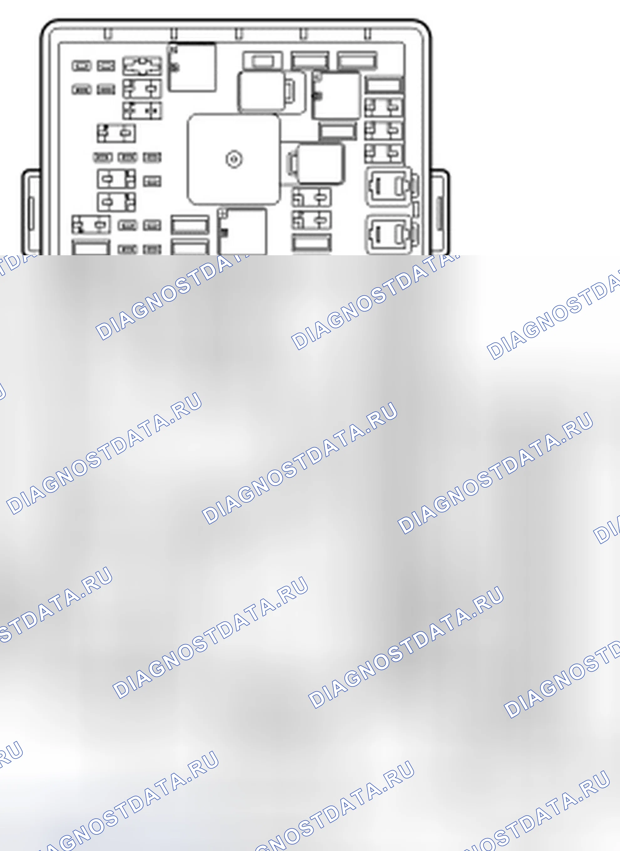 Рис. 64. Ford Edge I