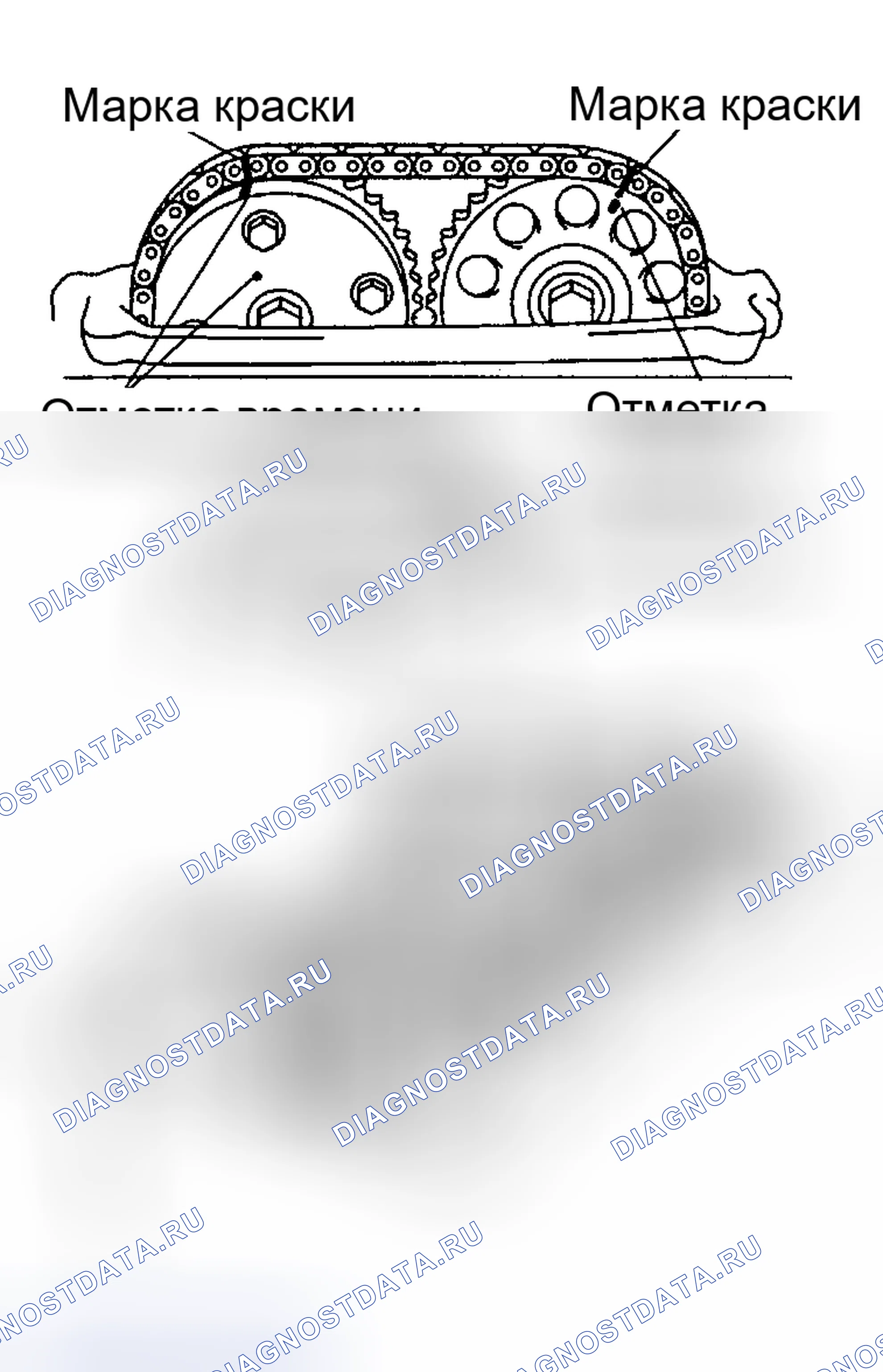 Рис. 73. Toyota Camry XV30