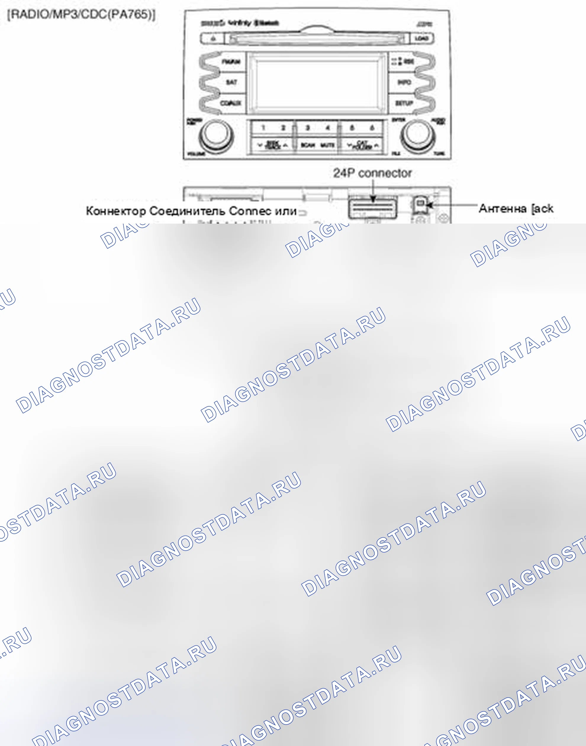 Рис. 45. Geely SC7 I