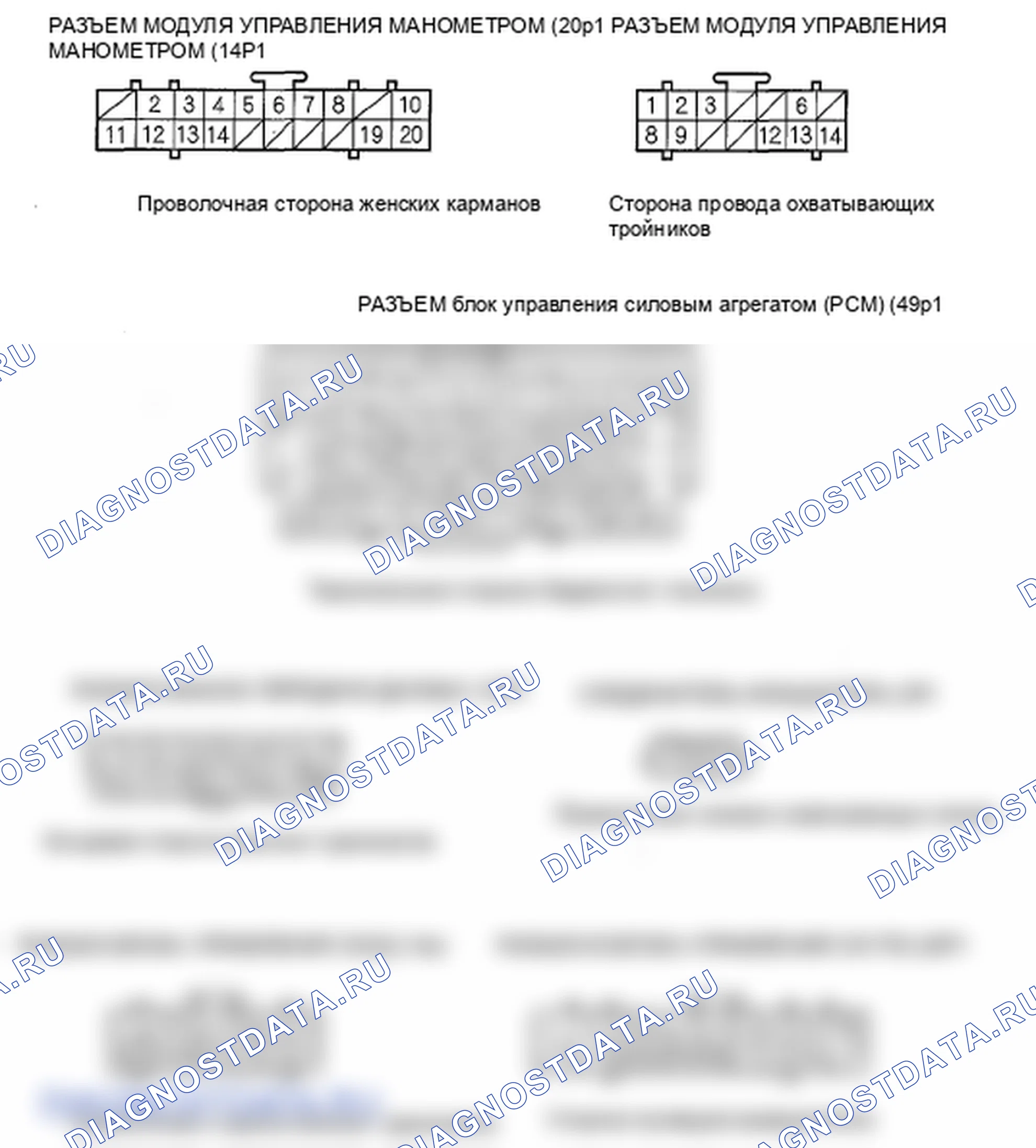 Рис. 46. Honda Ridgeline I рестайлинг
