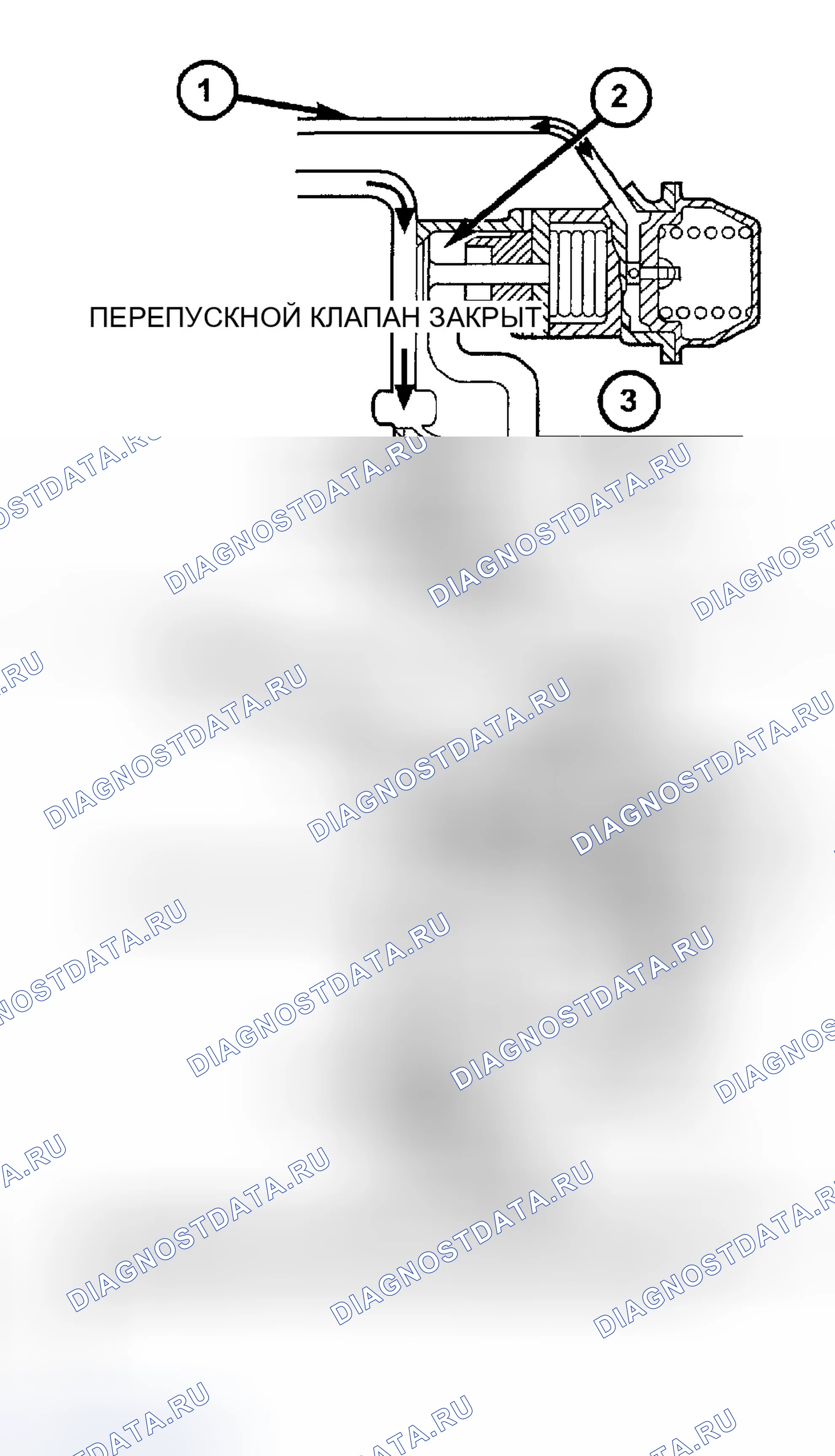 Рис. 11. Dodge Pickup R1500 