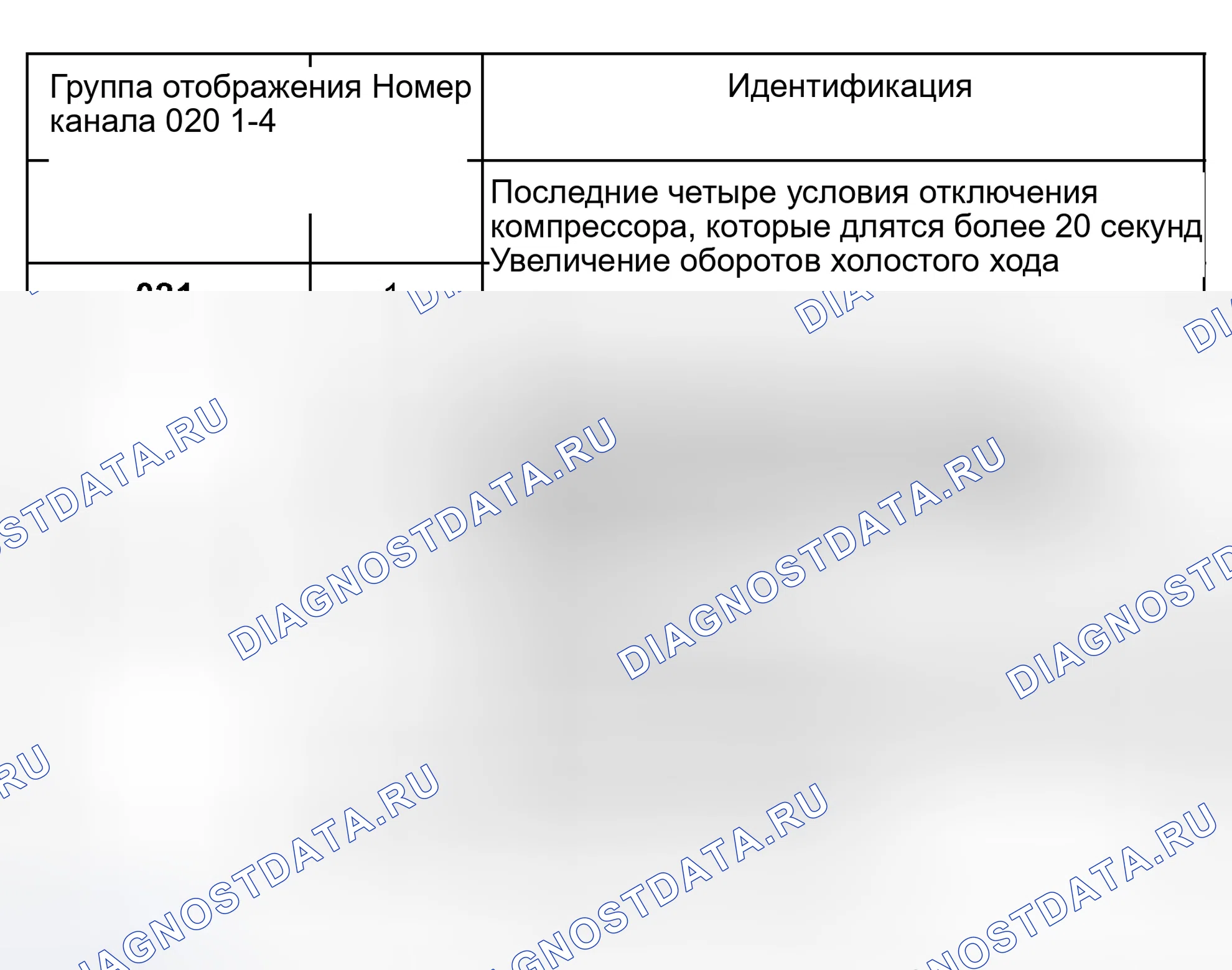 Рис. 151. Audi S8 D2 рестайлинг 2