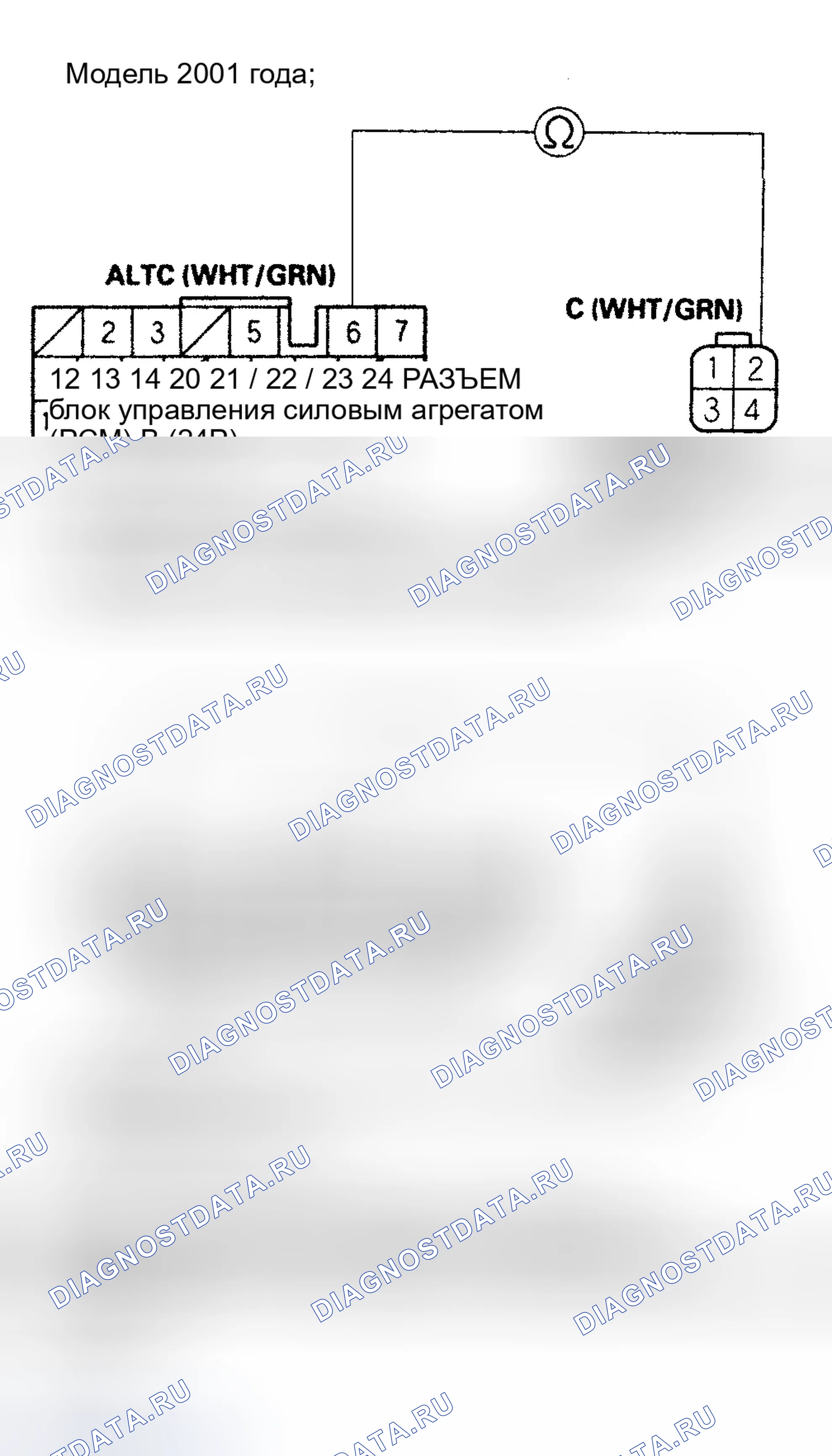 Рис. 4. Honda Odyssey II