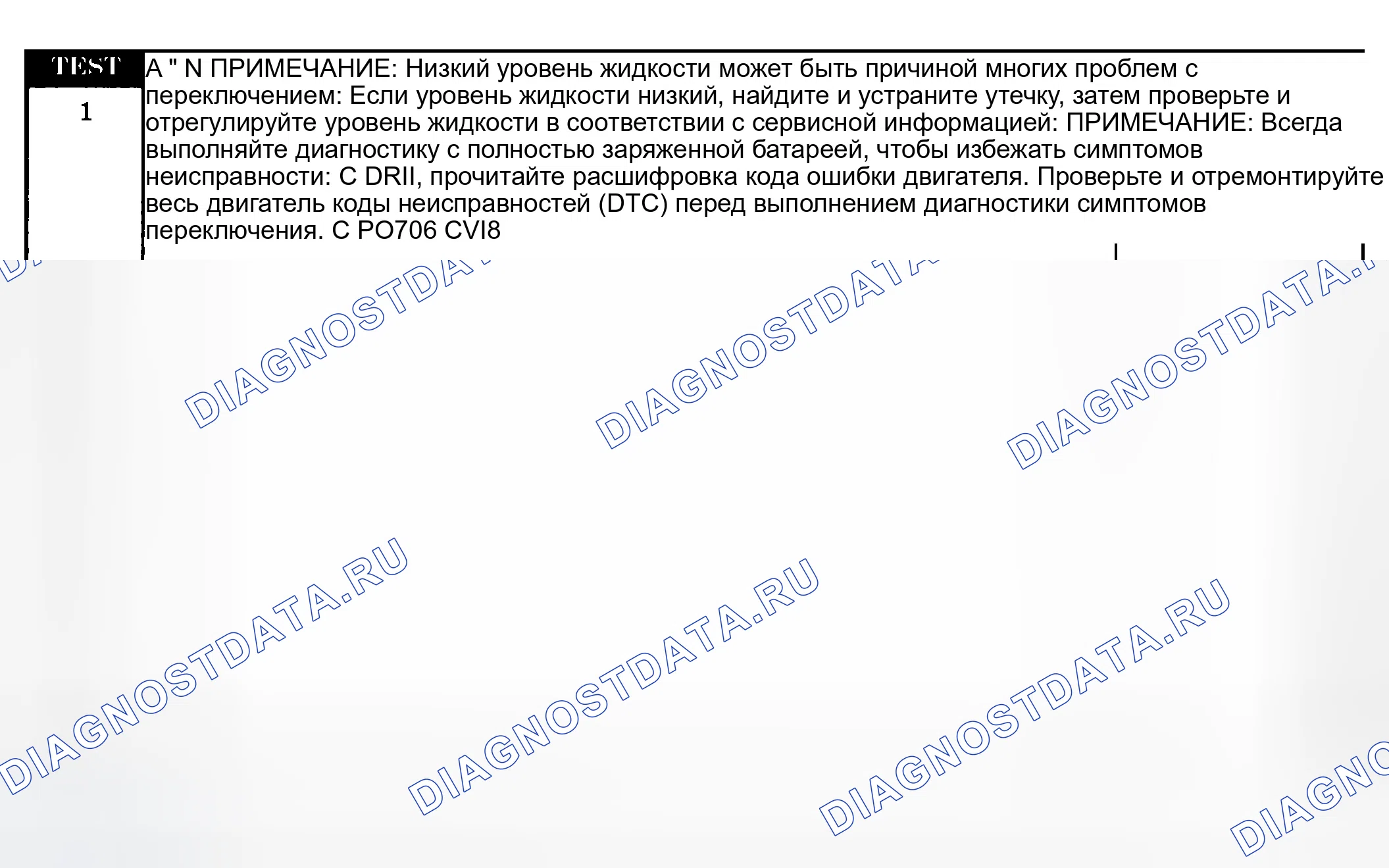 Рис. 507: Диагностические процедуры. Dodge Grand Caravan IV