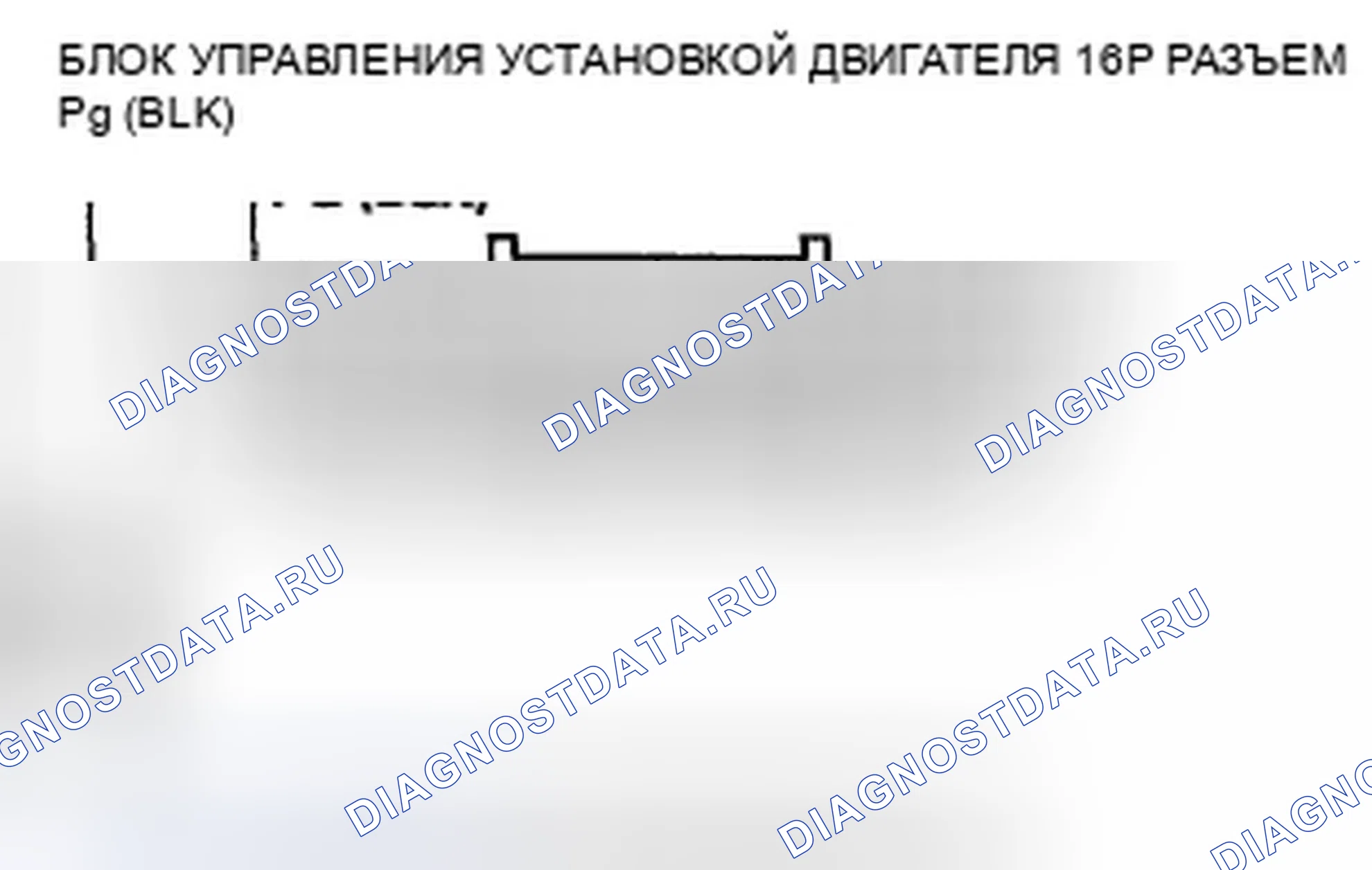 Рис. 6. Honda Pilot II