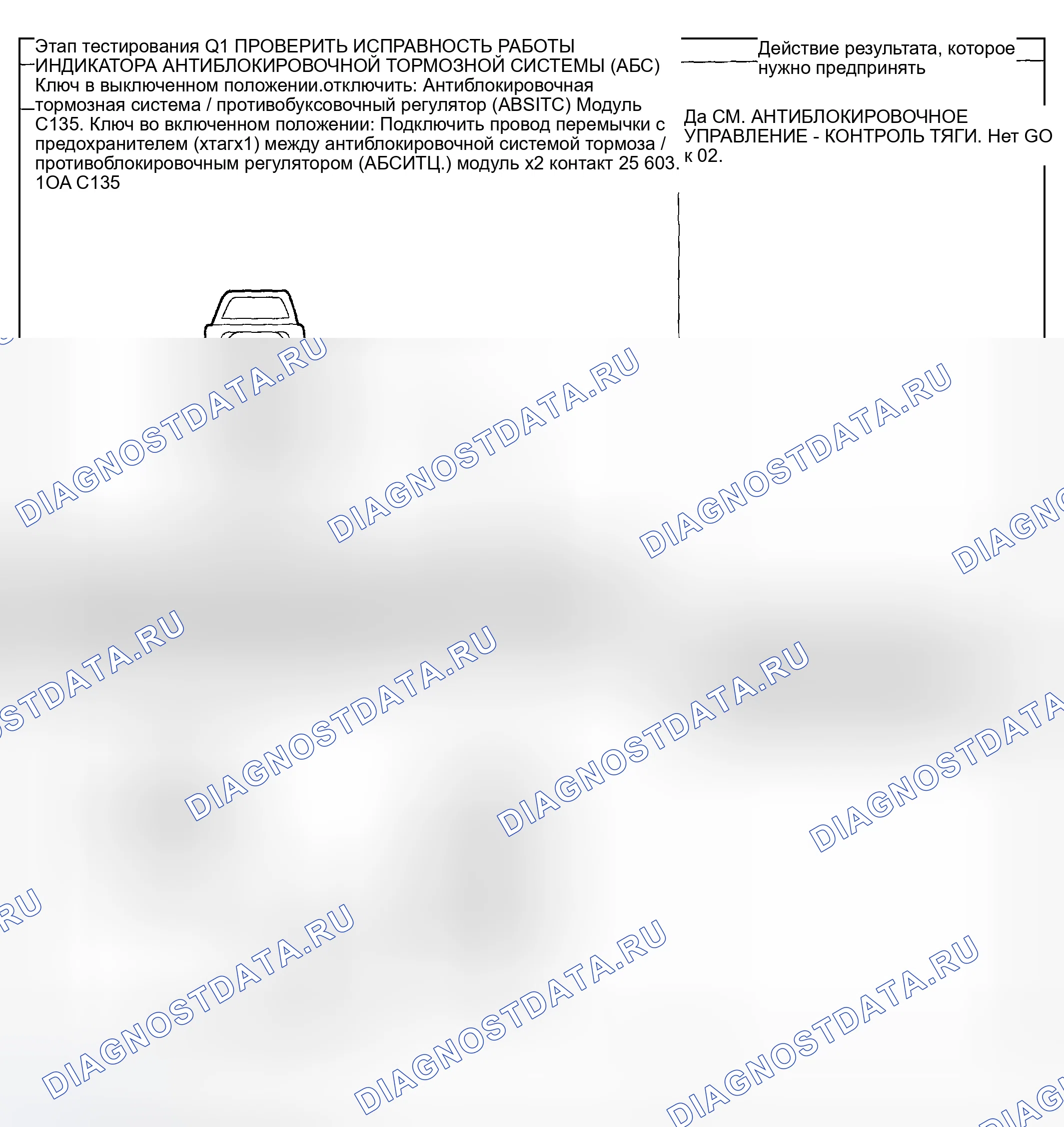 Рис. 127. Mercury Grand Marquis IV