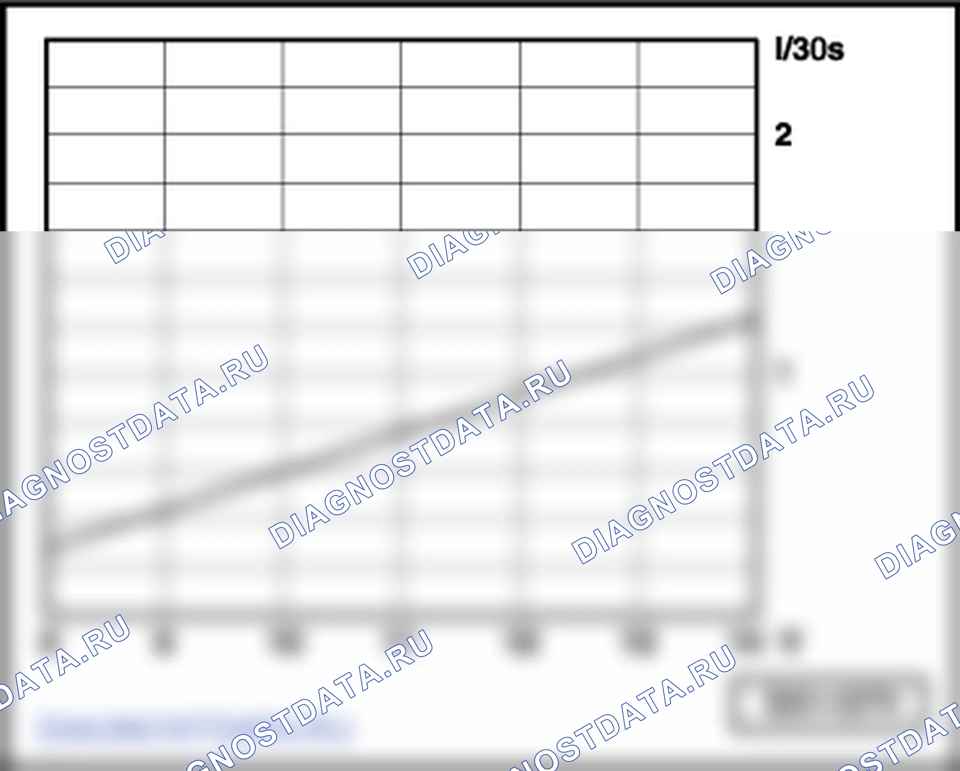 Как снять и установить детали системы питания (2.0/125 кВт TDI PD). Skoda Octavia Ii