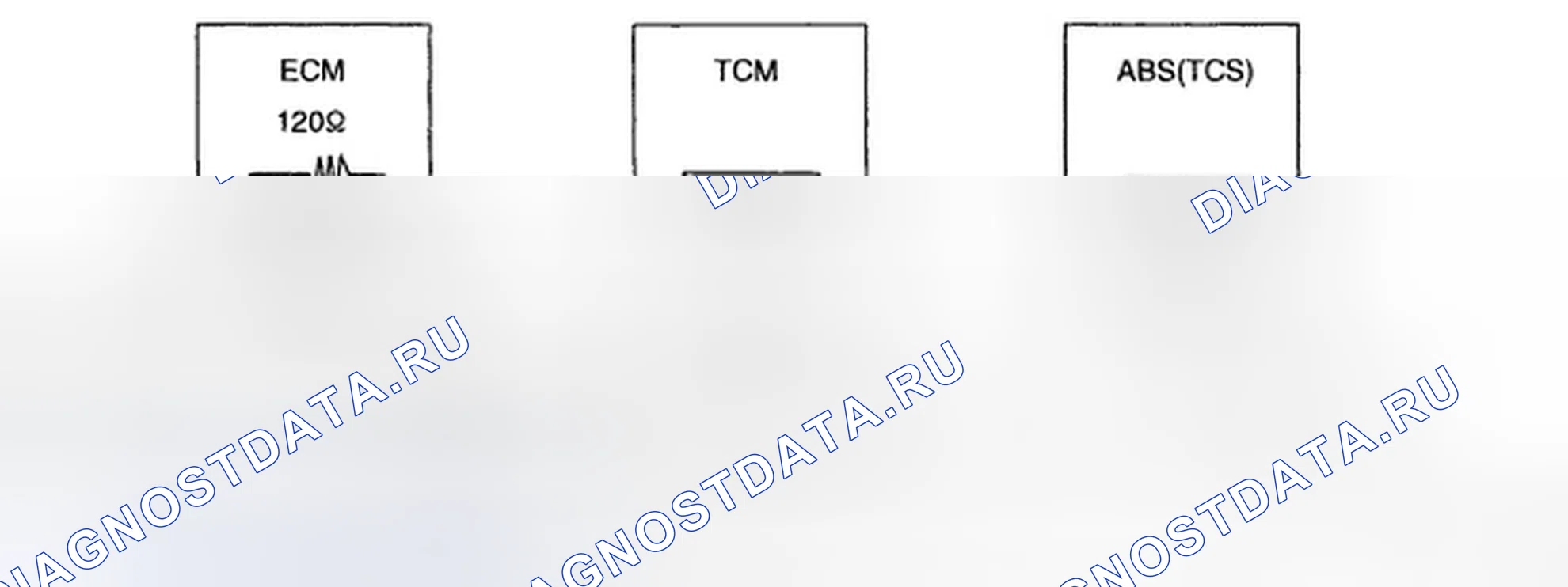 Рис. 152: Схема связи CAN. Hyundai Elantra IV