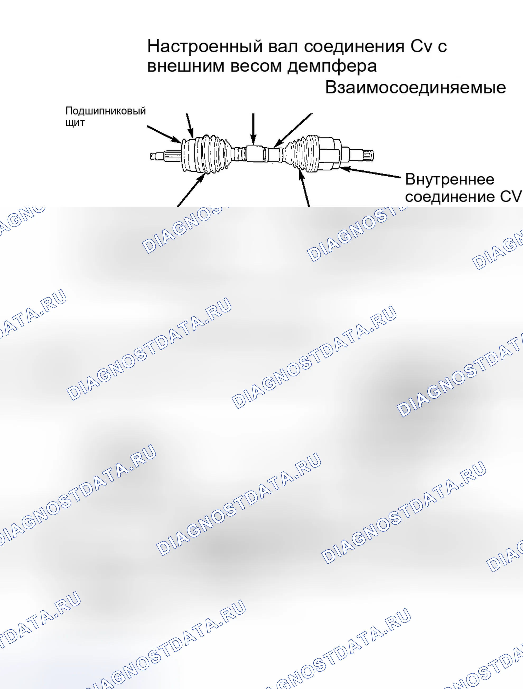 Рис. 1: ОПИСАНИЕ полуоси. Dodge Grand Caravan III