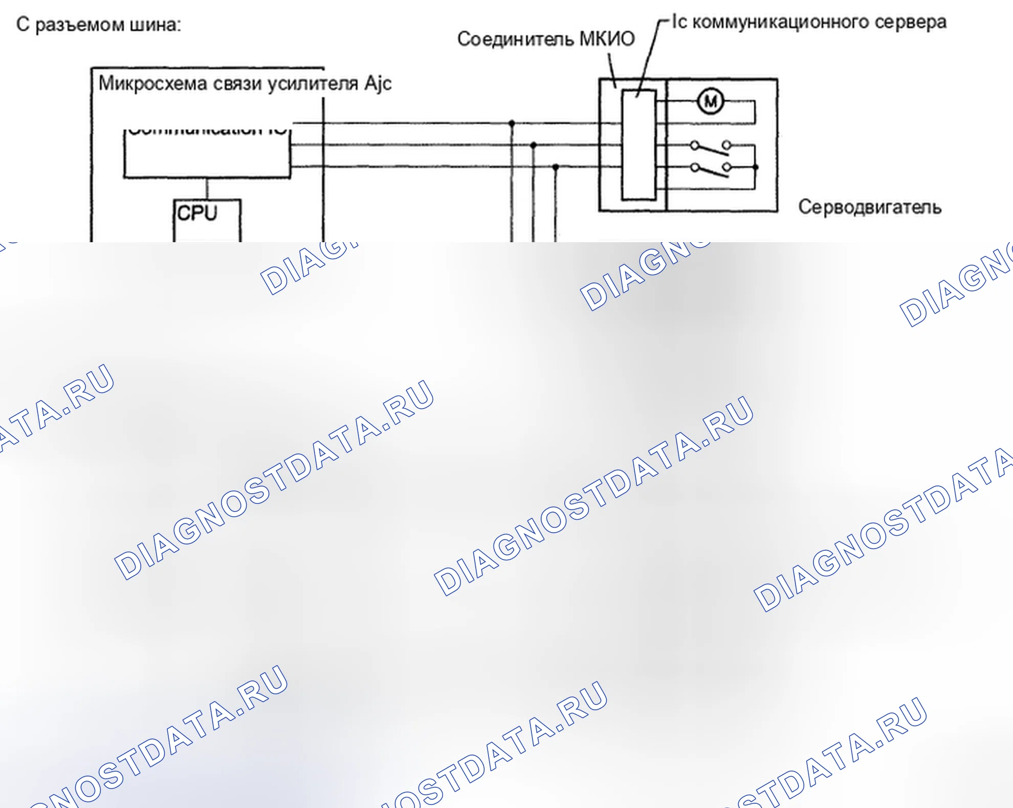 Рис. 250. Haval H5 II