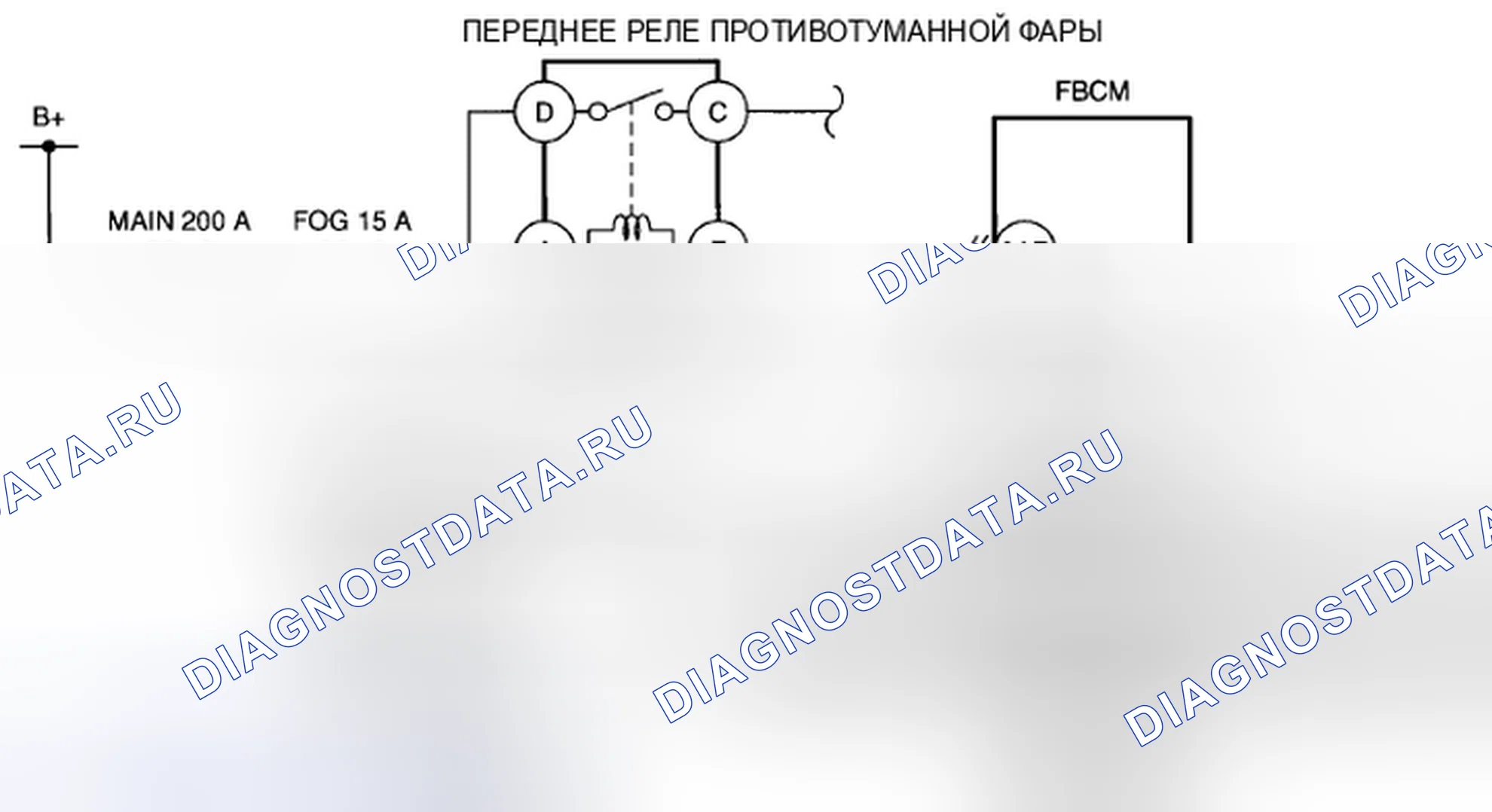 Рис. 77: расшифровка кода ошибки B13D2-12: Неисправность цепи реле переднего противотуманного фонаря. Mazda CX-5 I