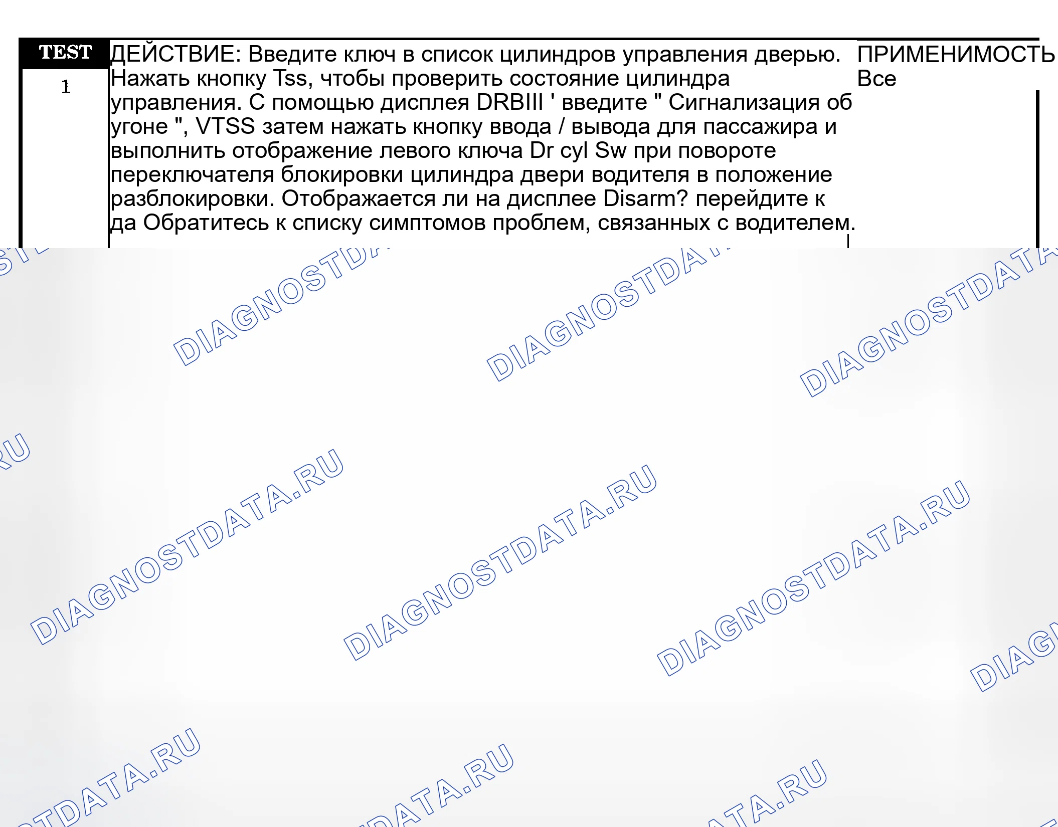 Рис. 71. Chrysler Prowler I