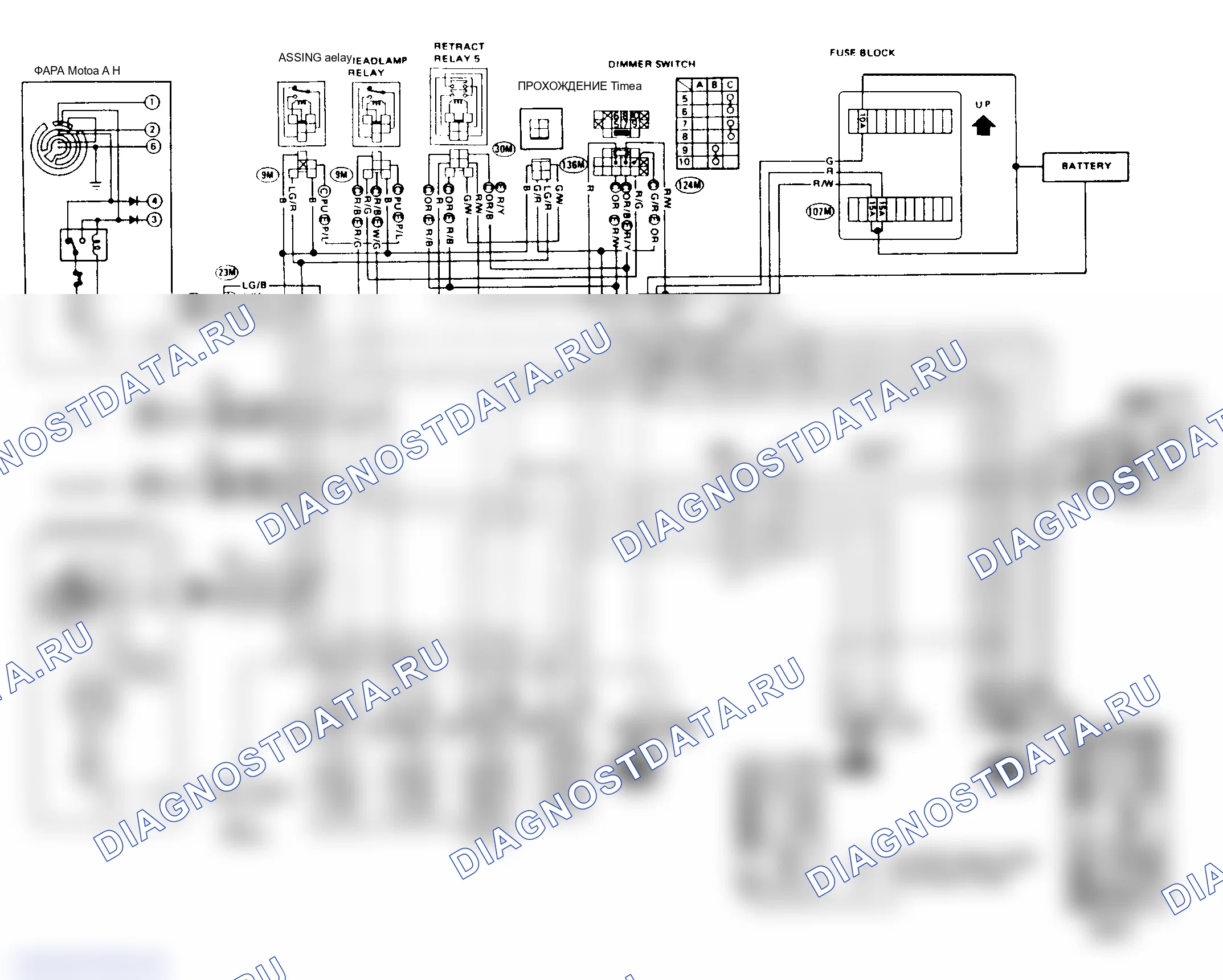Рис. 14. Nissan Pulsar N13