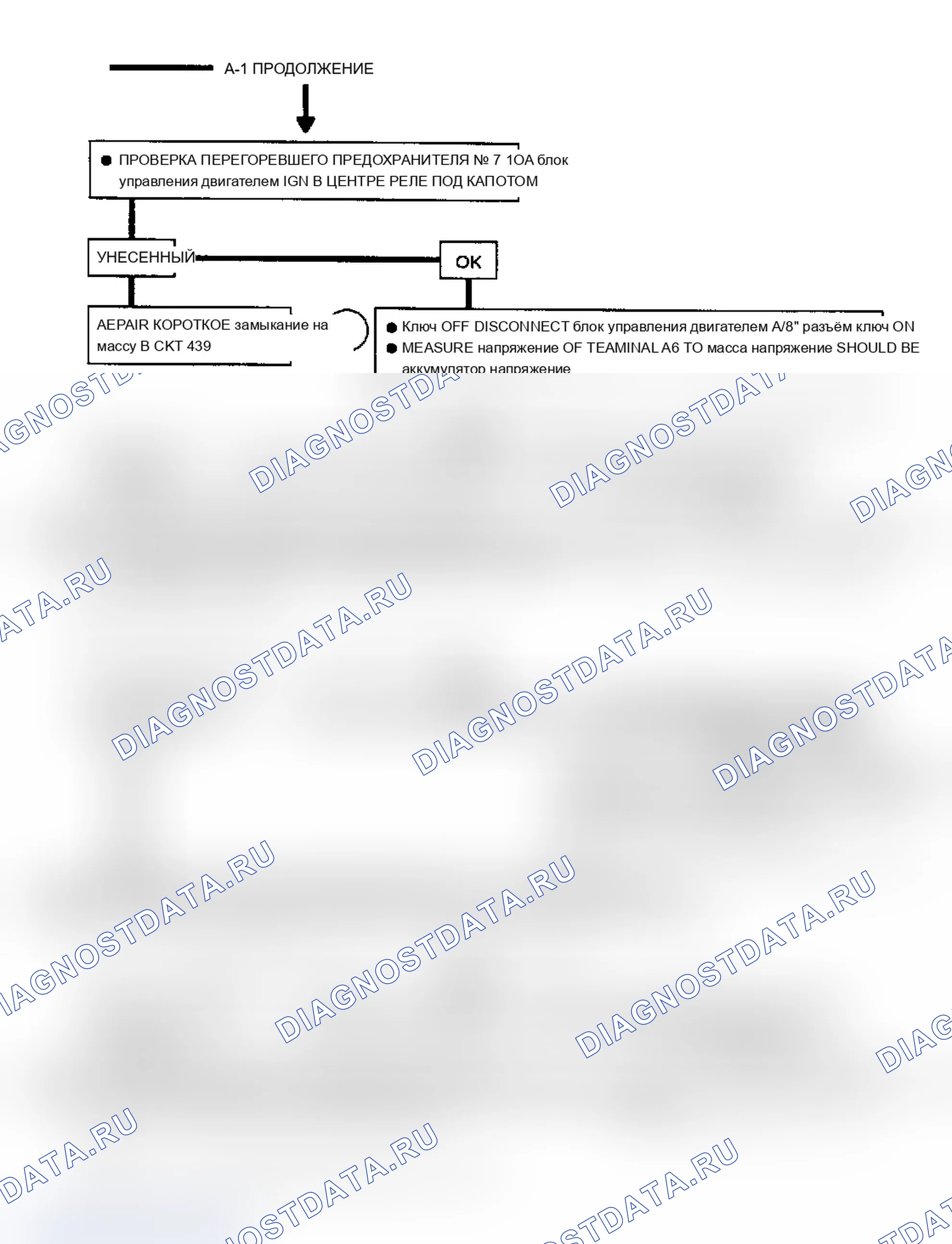 Рис. 140: Блок-схема A1 (2 из 2), No «Eng Cont Sys» Lt (Code B334 Current). Cadillac Seville III