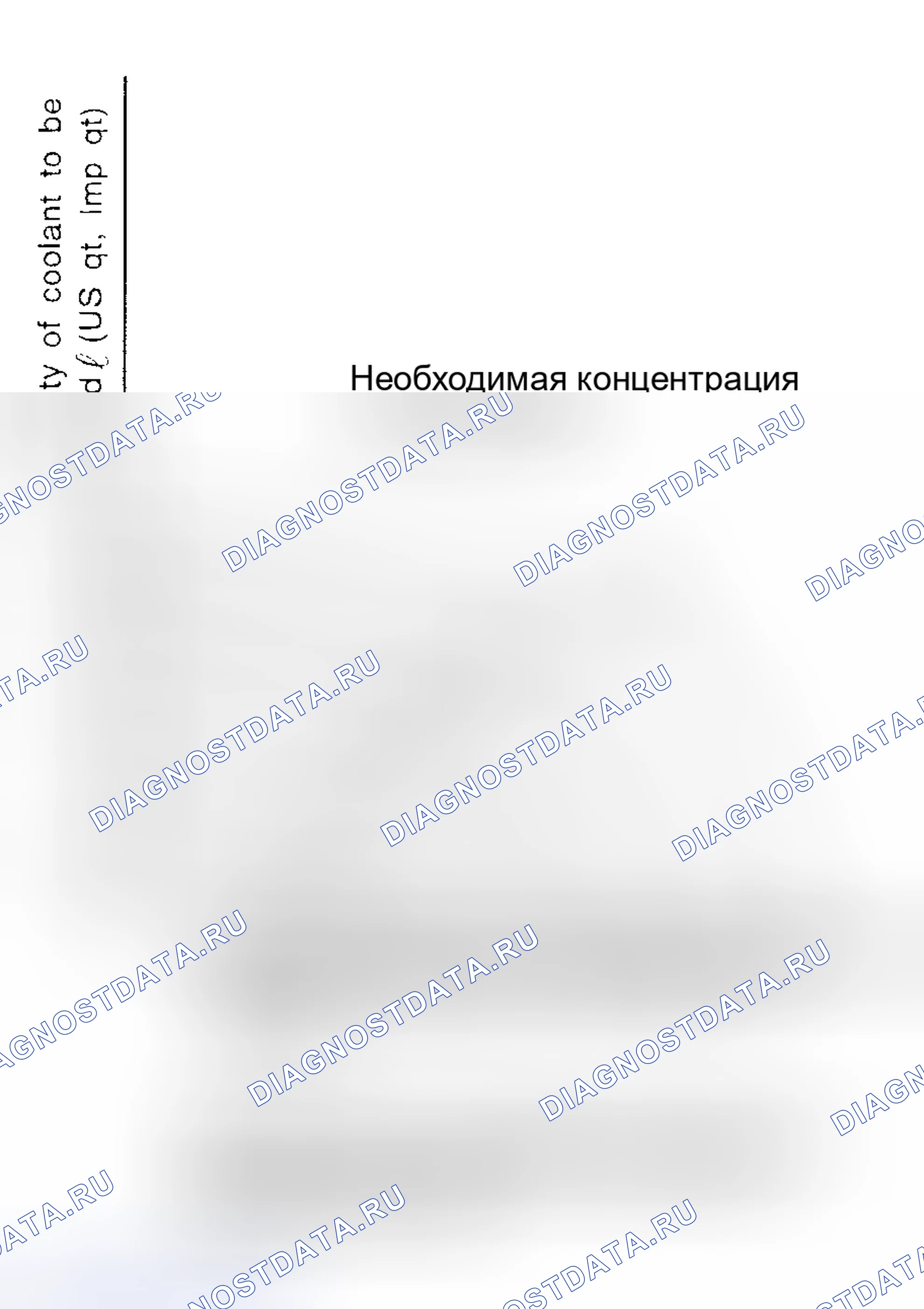 Рис. 11: Регулировка графика концентрации хладагента. Subaru Legacy BE/BH/BT