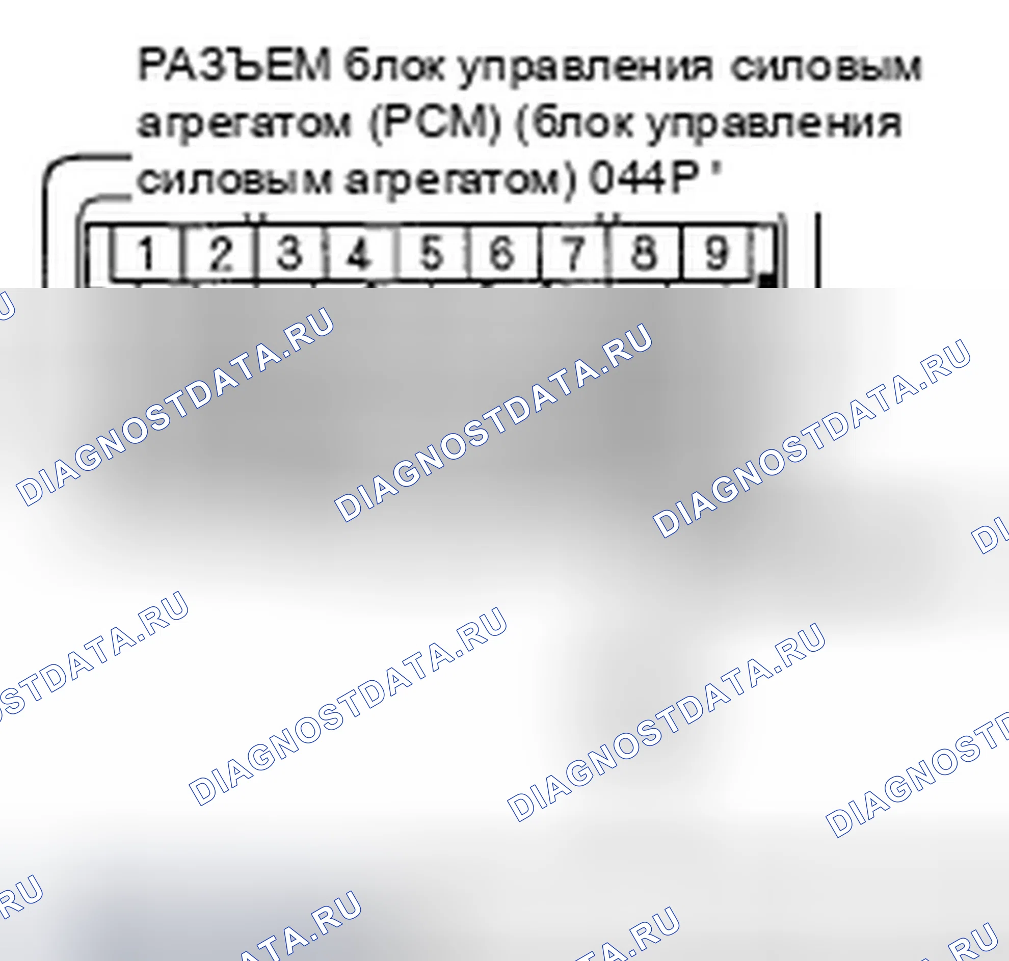 Рис. 207. Honda Pilot I рестайлинг