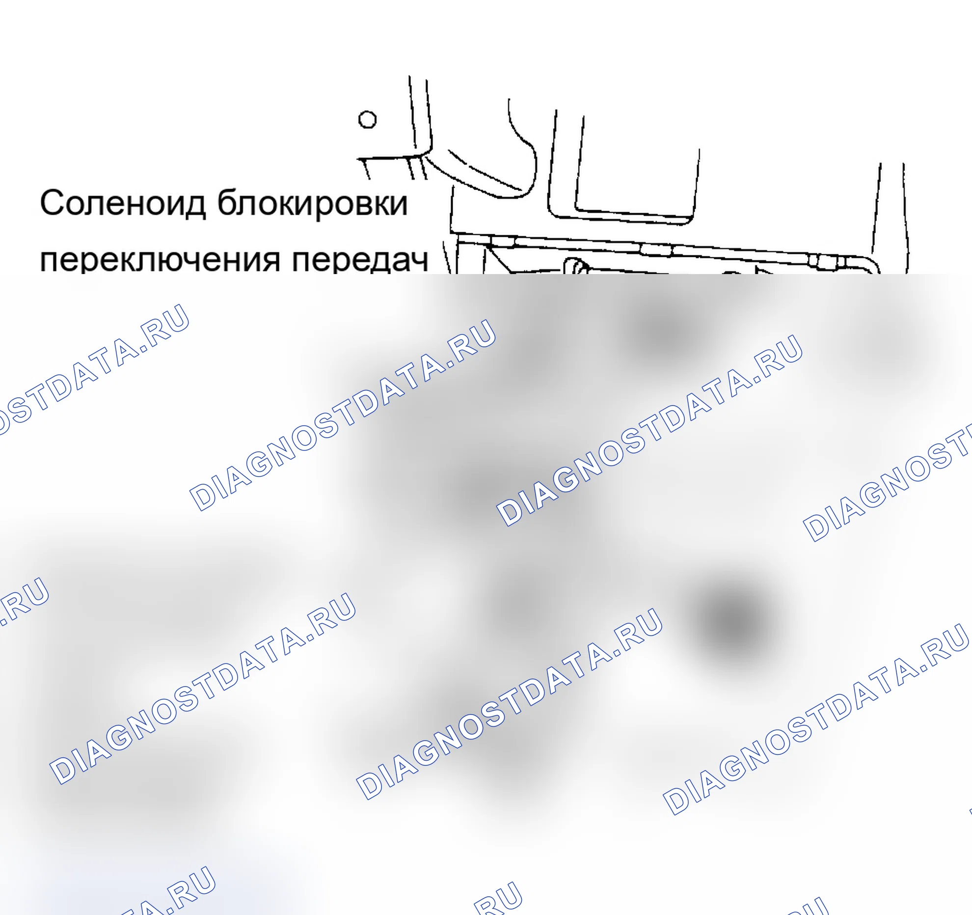 Рис. 32: Система блокировки ключа. Acura SLX I