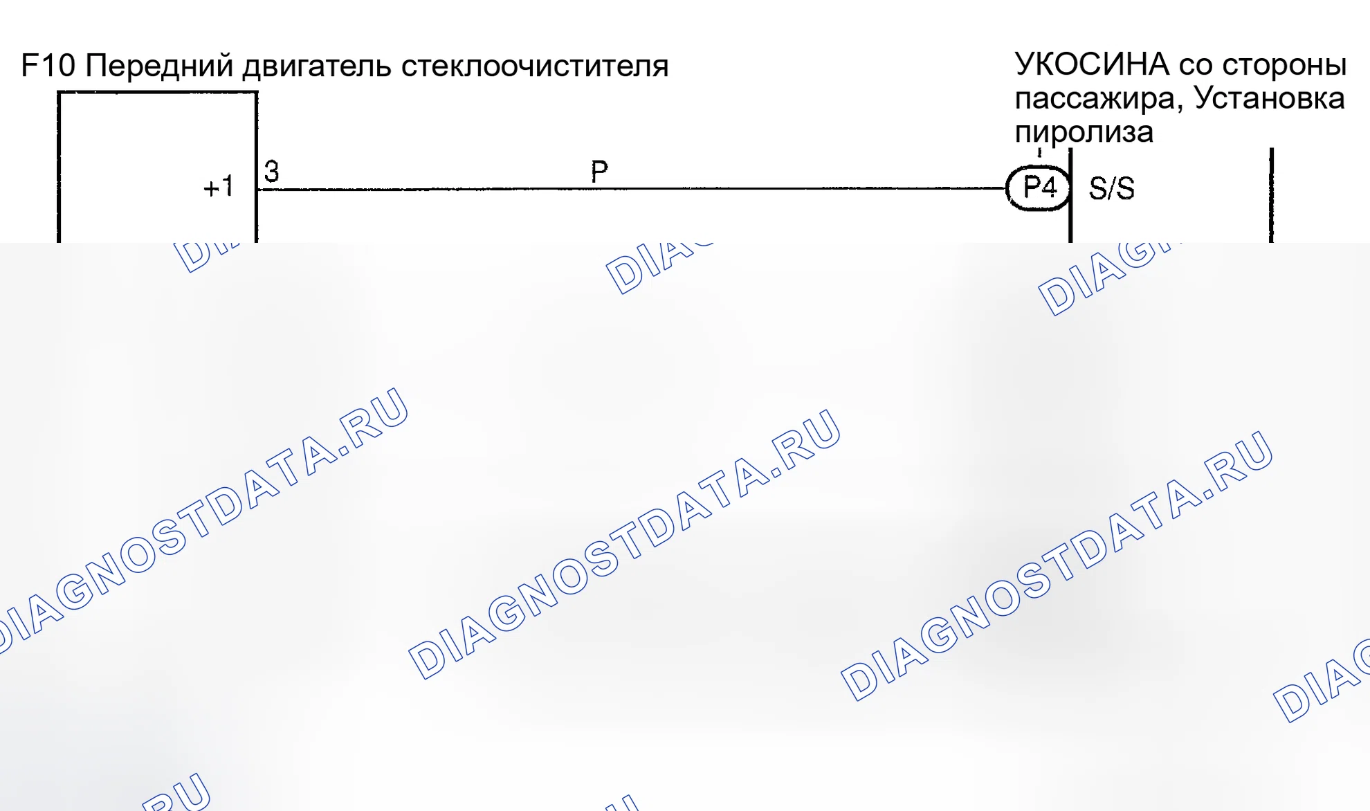 Рис. 69: Описание схемы. Honda Accord II