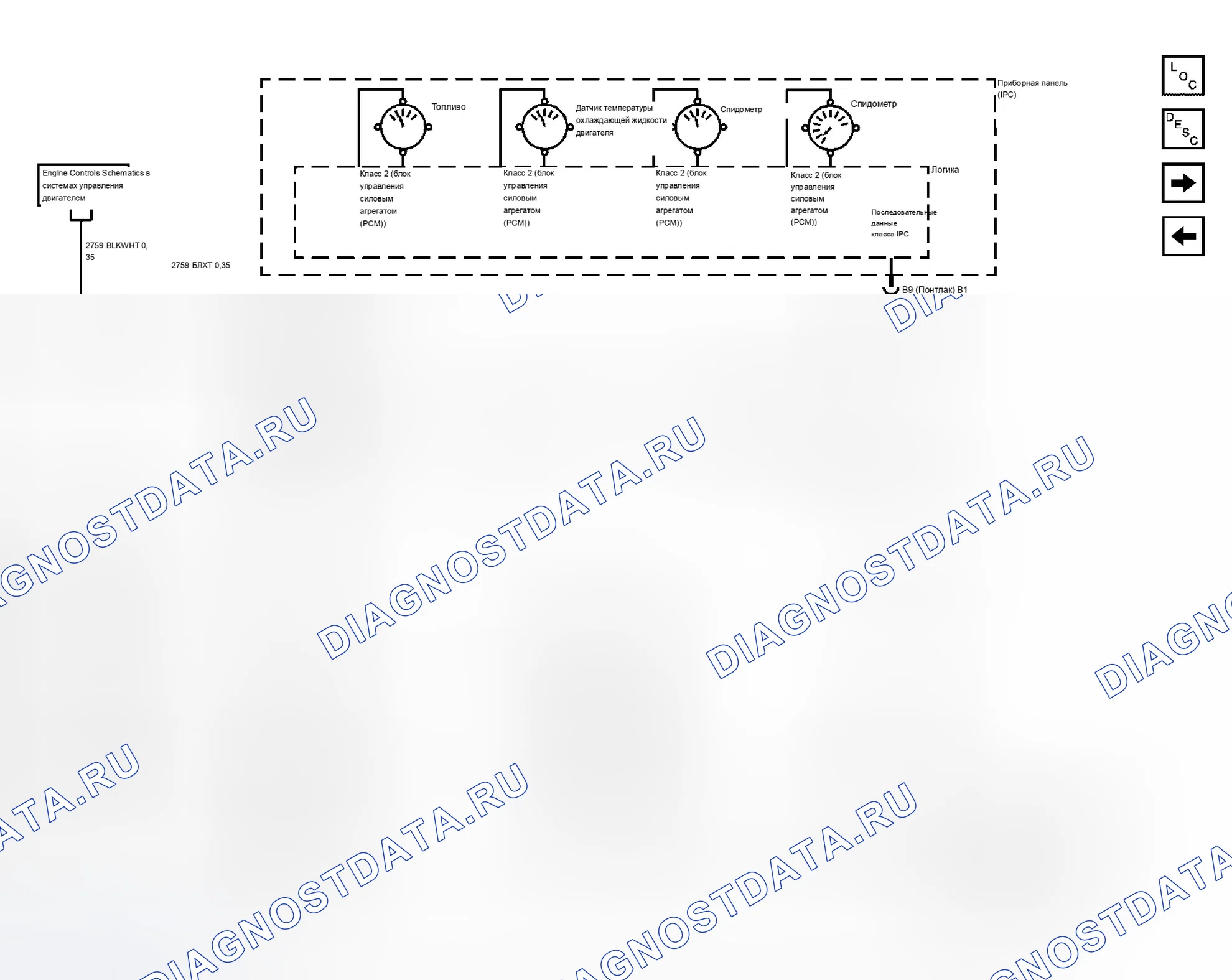 Рис. 3. Buick Rendezvous I