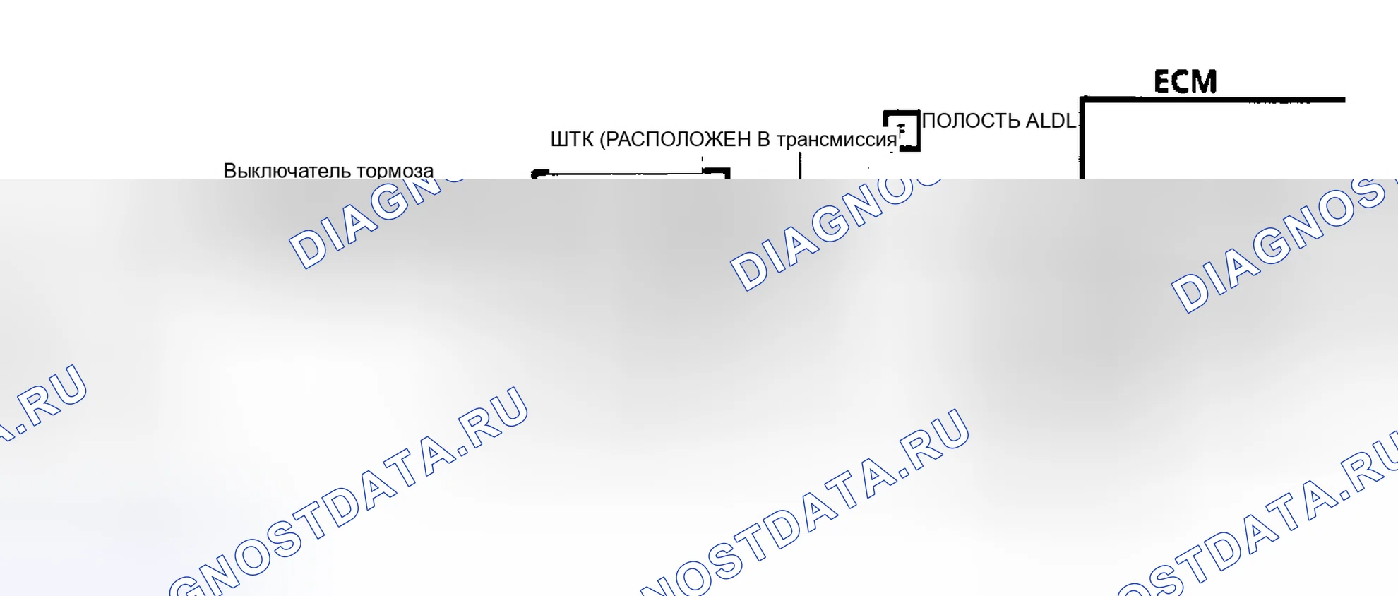 Рис. 41: Code 27 or 28: передача выключатель Ckts Diag (3.3L N кузов W/125-C Trans). Buick Electra Park Avenue Ultra transition