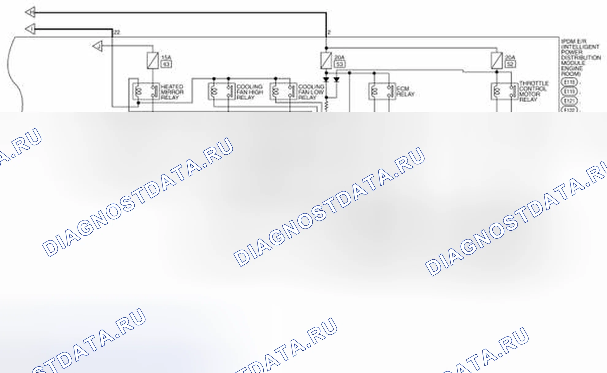 Рис. 29. Nissan Pathfinder III рестайлинг