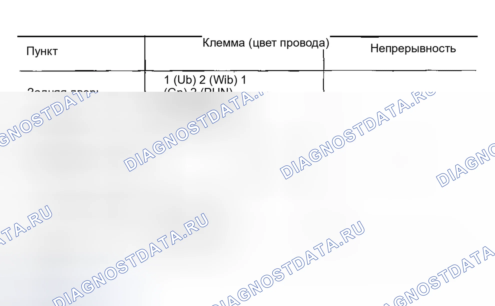 Рис. 97. Infiniti FX35 I
