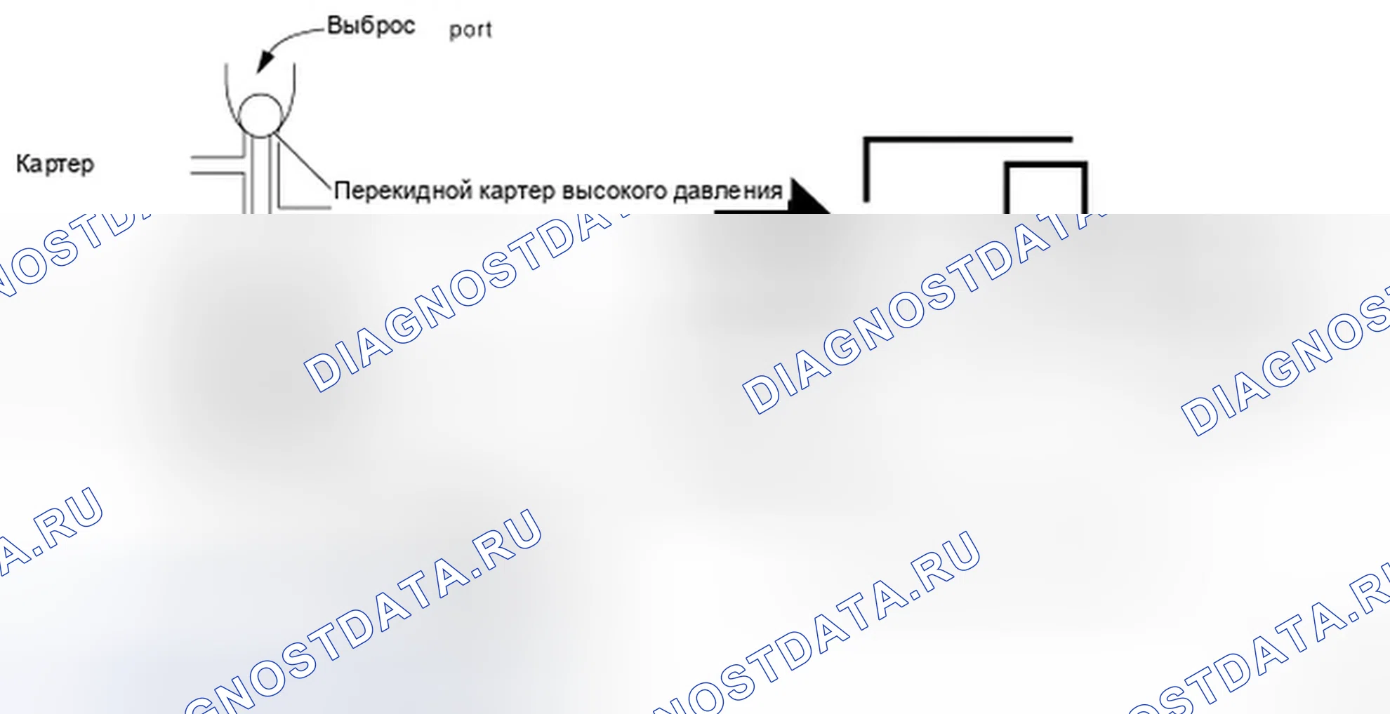 Рис. 7. Infiniti M45 III рестайлинг