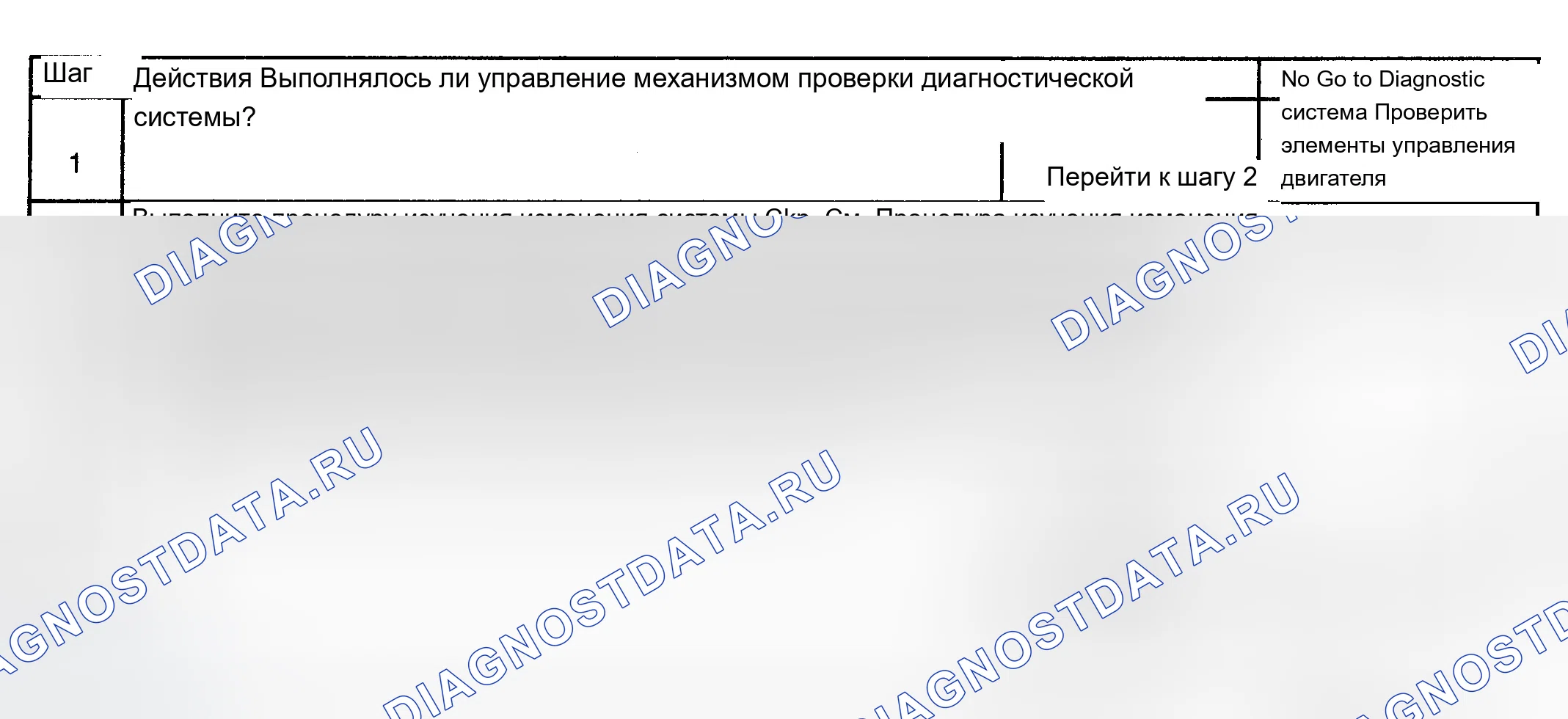 Рис. 335: Диагностическая процедура. Chevrolet Silverado 1500 HD 
