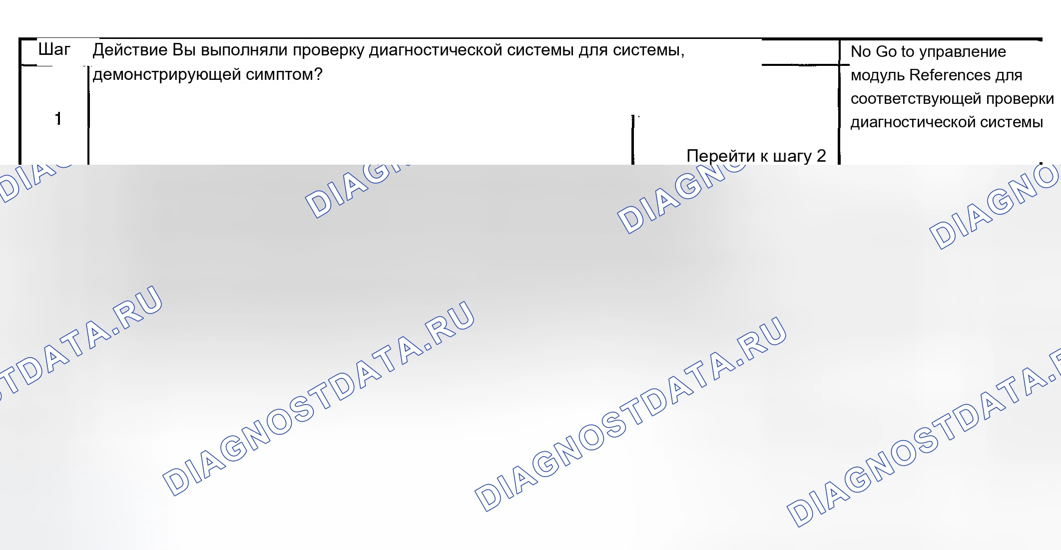 Рис. 14. Chevrolet Chevy Express H2500 