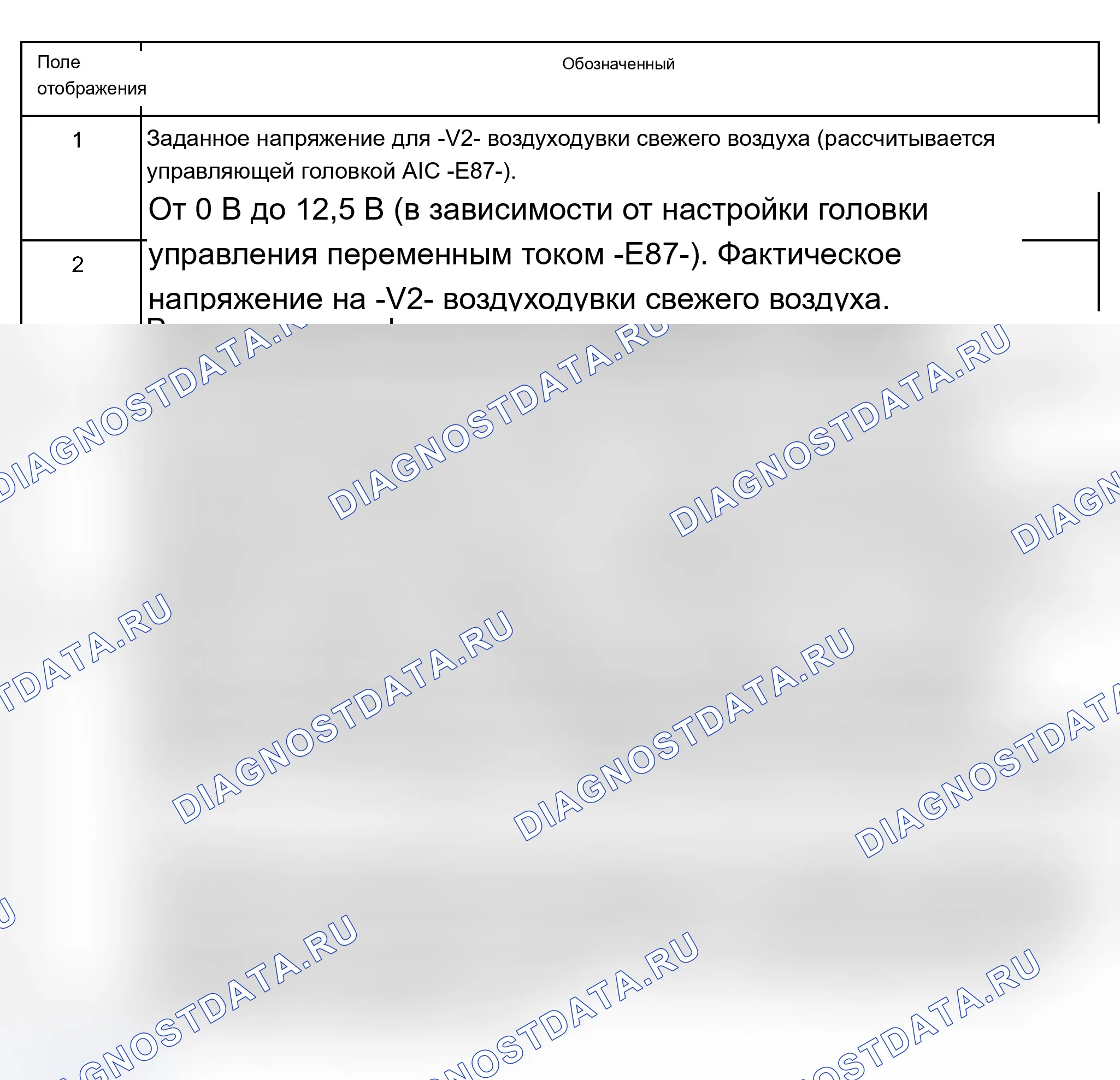 Рис. 148: Группа индикации 009 (напряжение на -V2- воздуходувки свежего воздуха, напряжение на клеммах 58d и 58s). Audi S6 C5