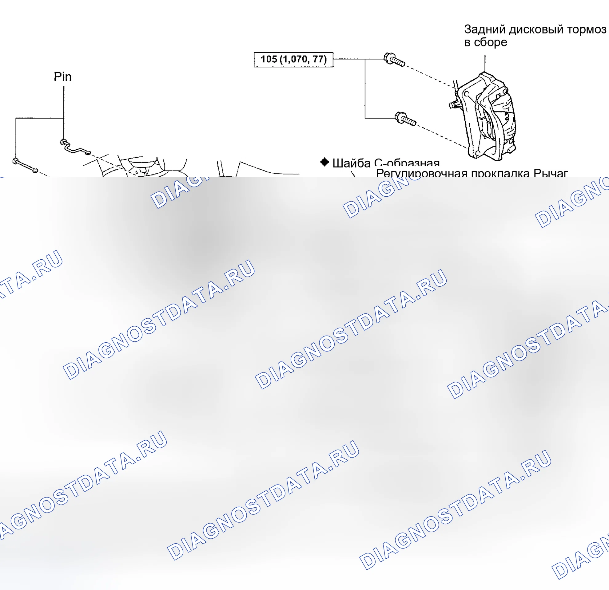 Рис. 6. Toyota Sequoia I