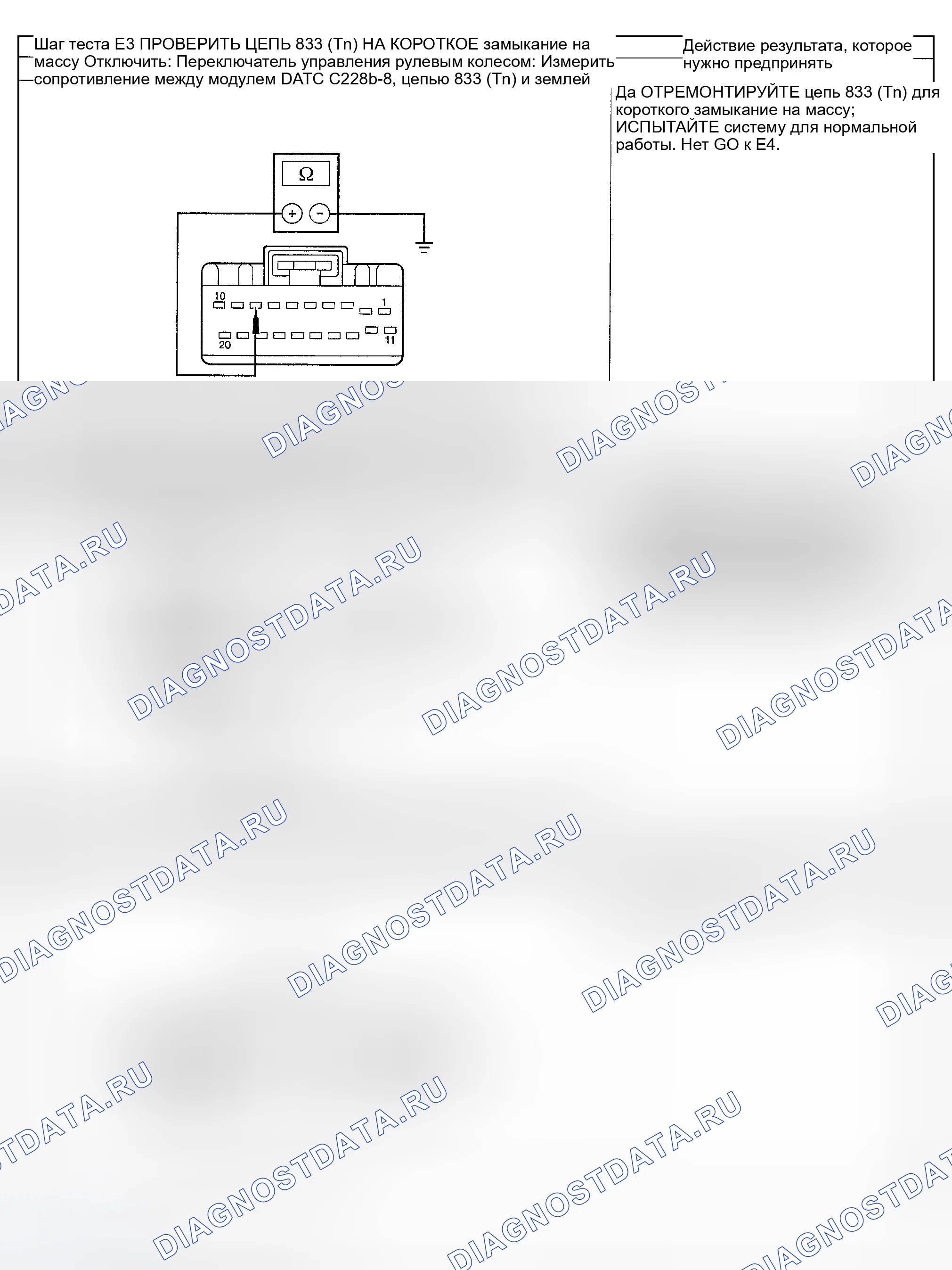 Рис. 76. Mercury Mountaineer II
