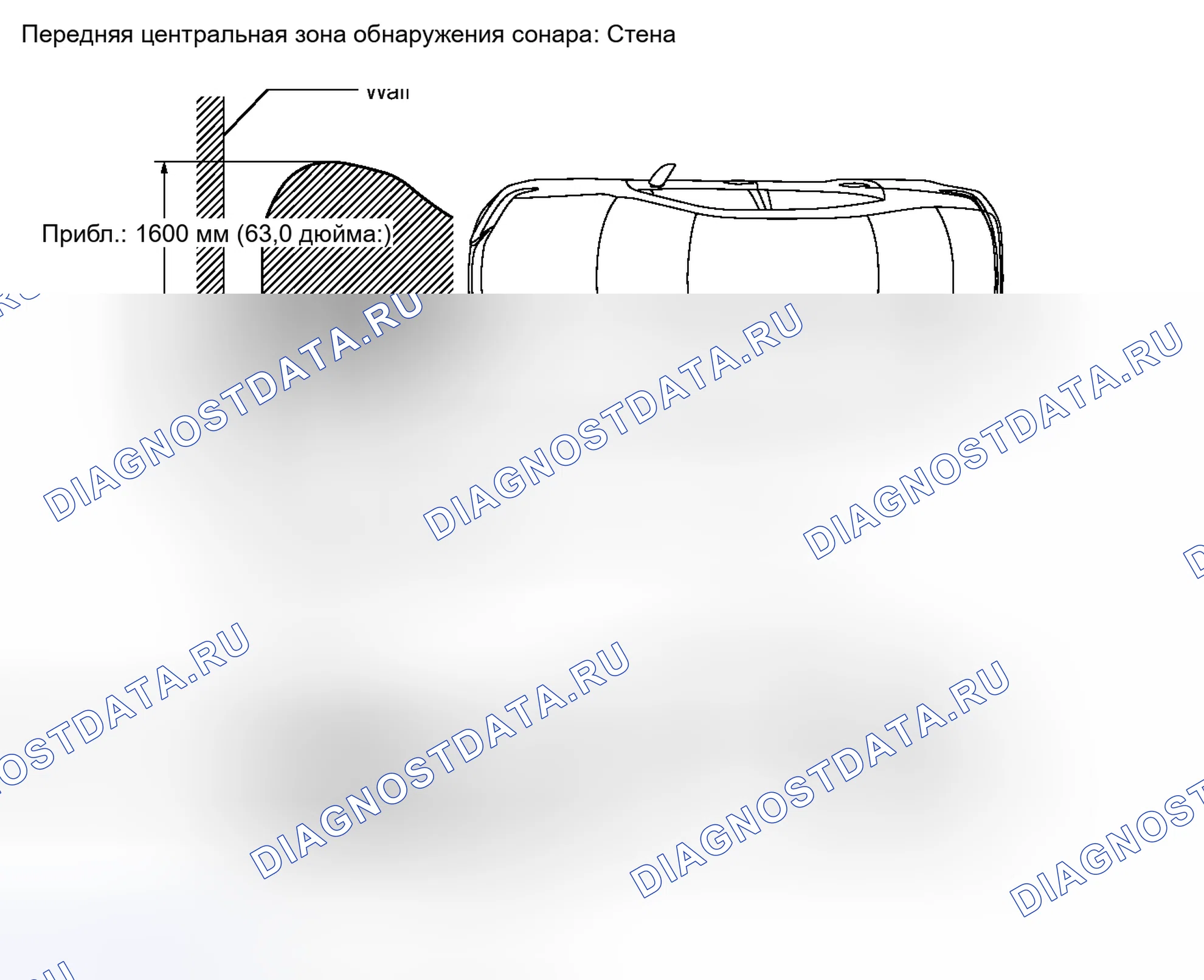 Рис. 6. Haval H3 I