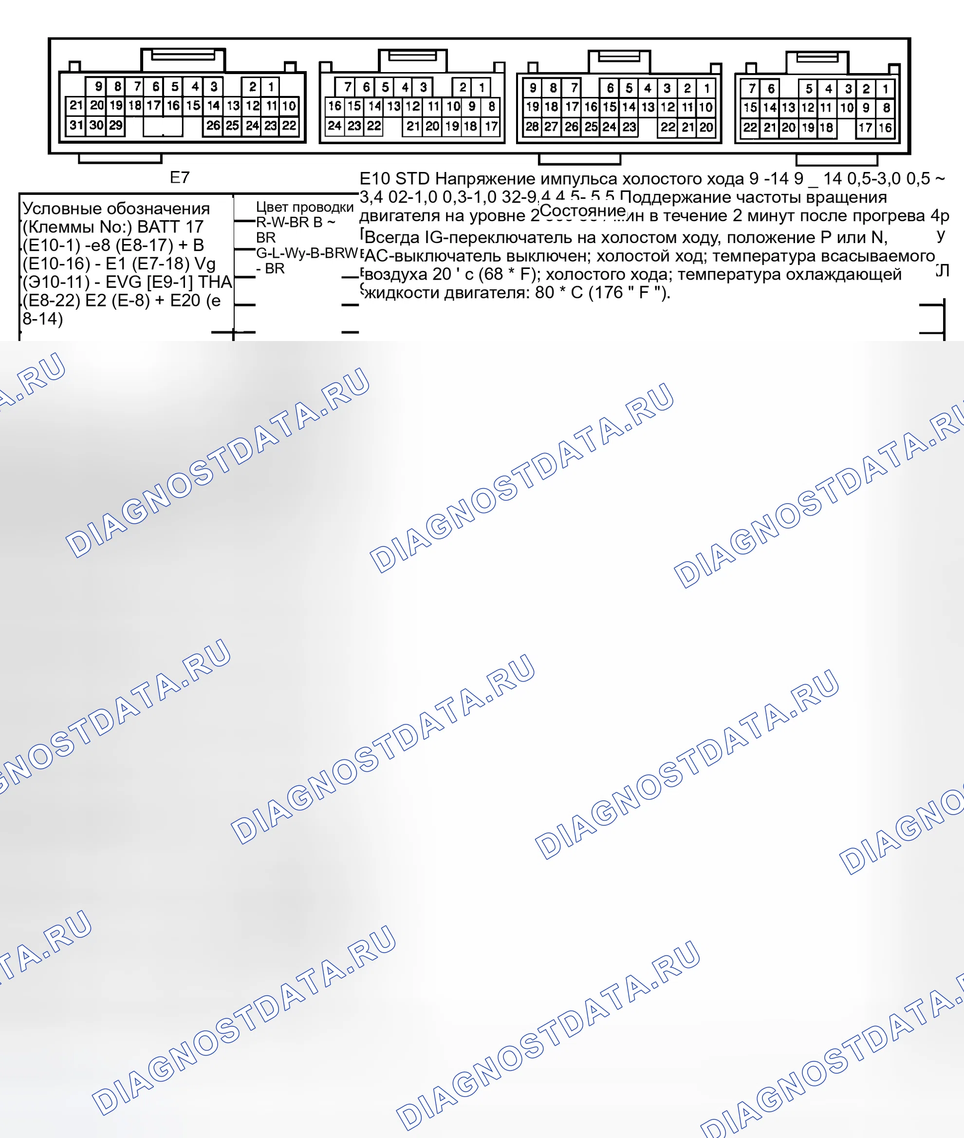 Рис. 17. Toyota Highlander I