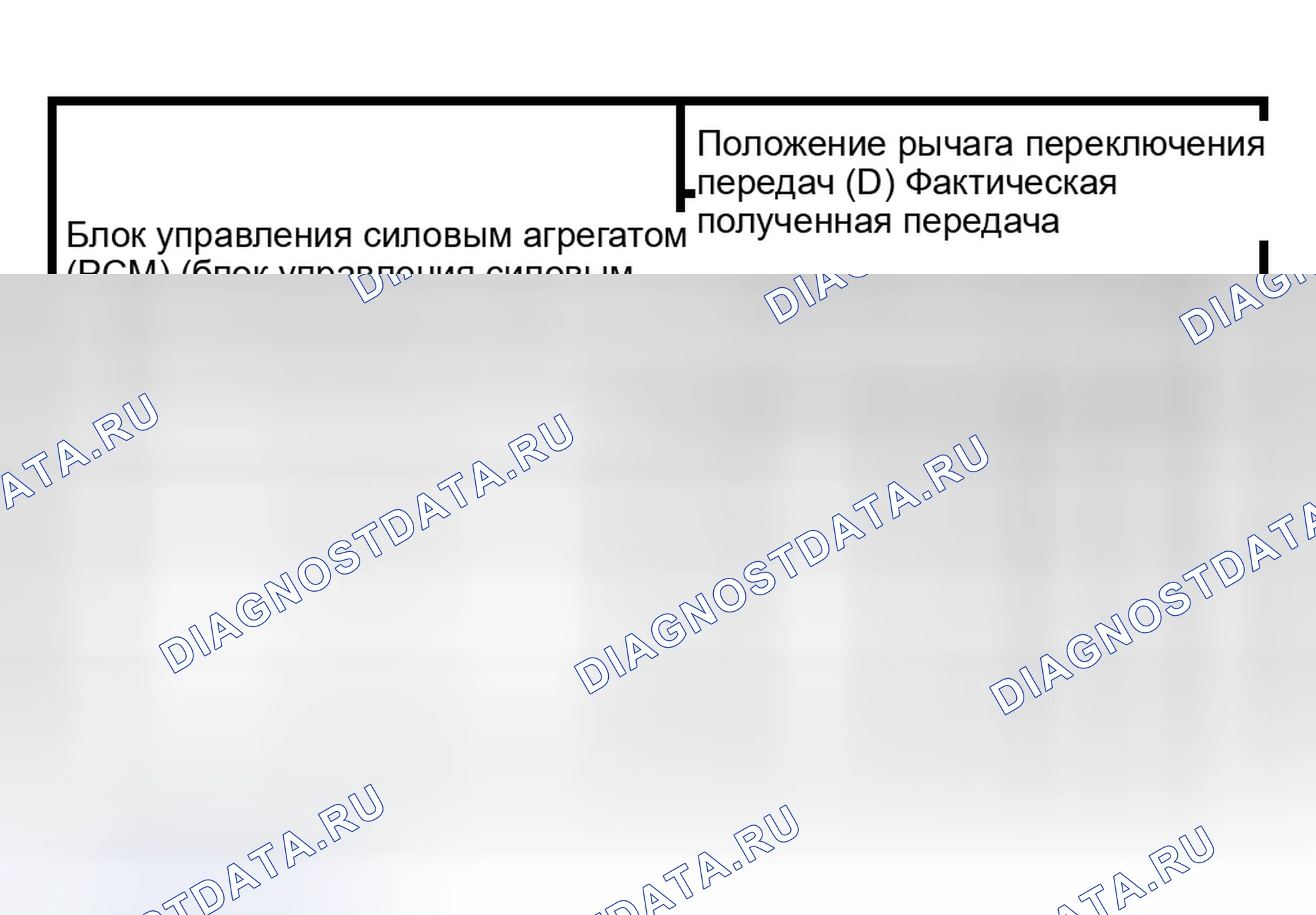 Рис. 690: SSB всегда включен. Ford Pickup F150 