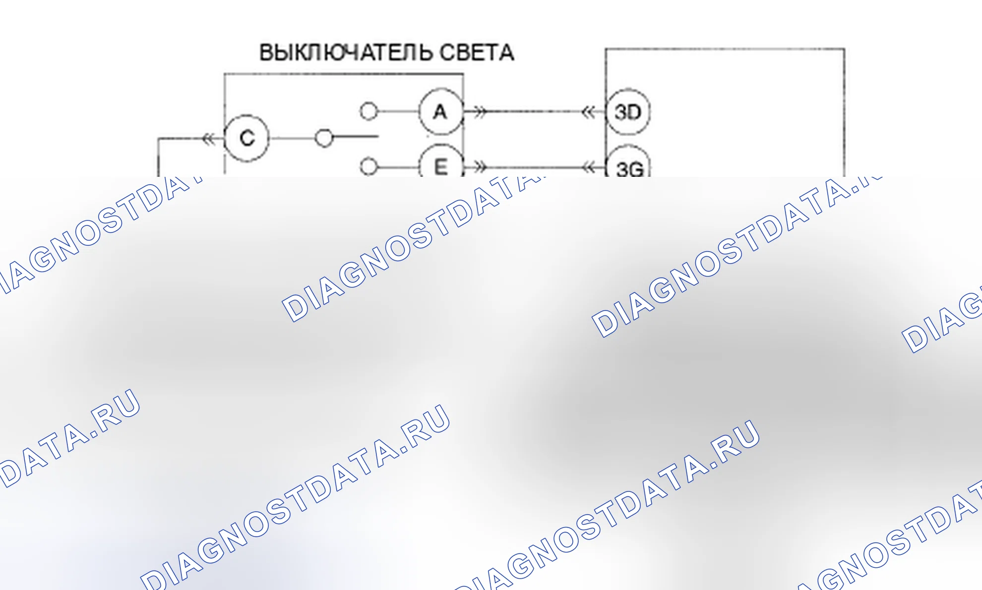 Рис. 28: расшифровка кода ошибки B1502 [млрд.м3]. Mazda CX-9 I