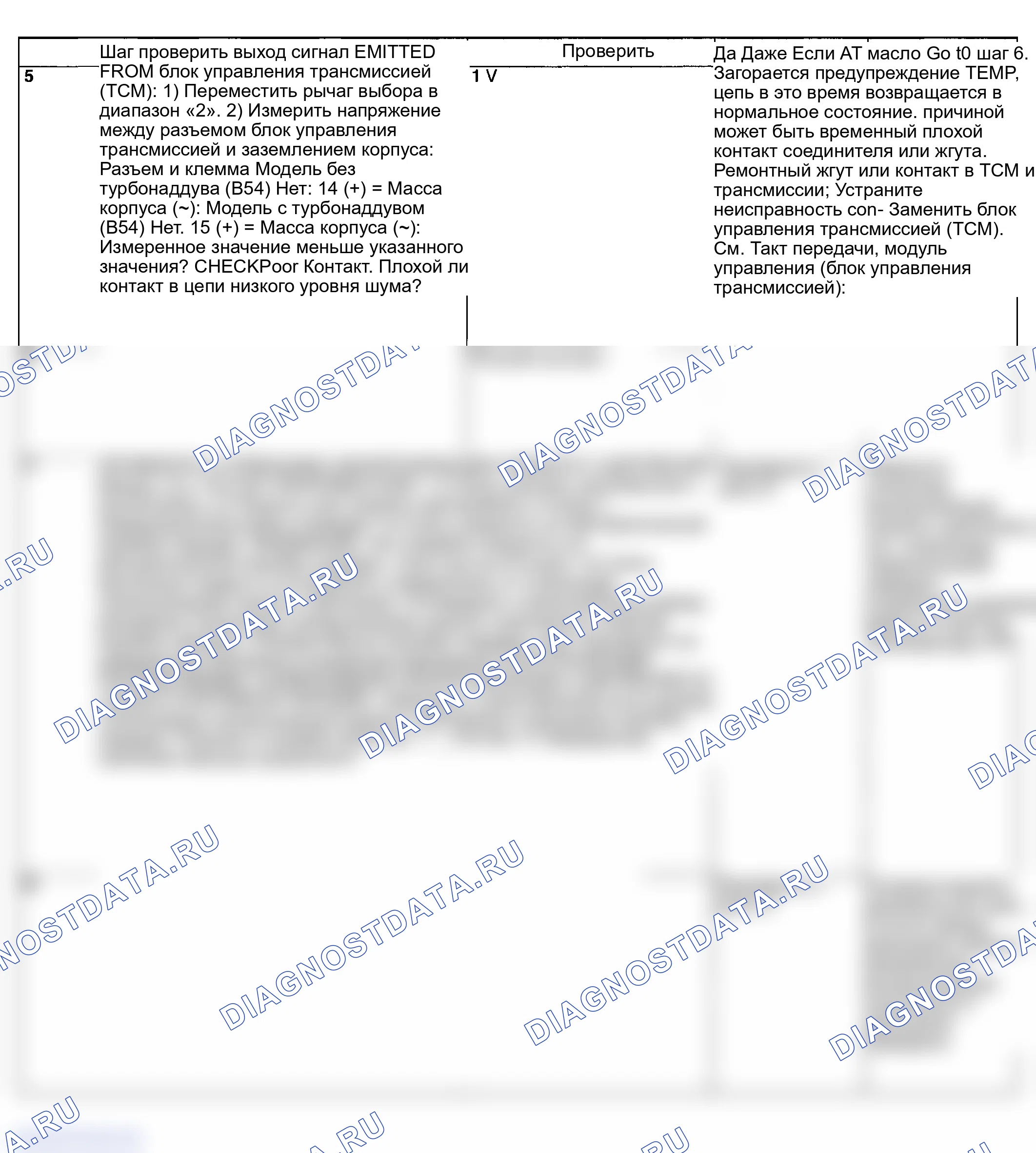 Рис. 641. Subaru Impreza WRX GD/GG рестайлинг