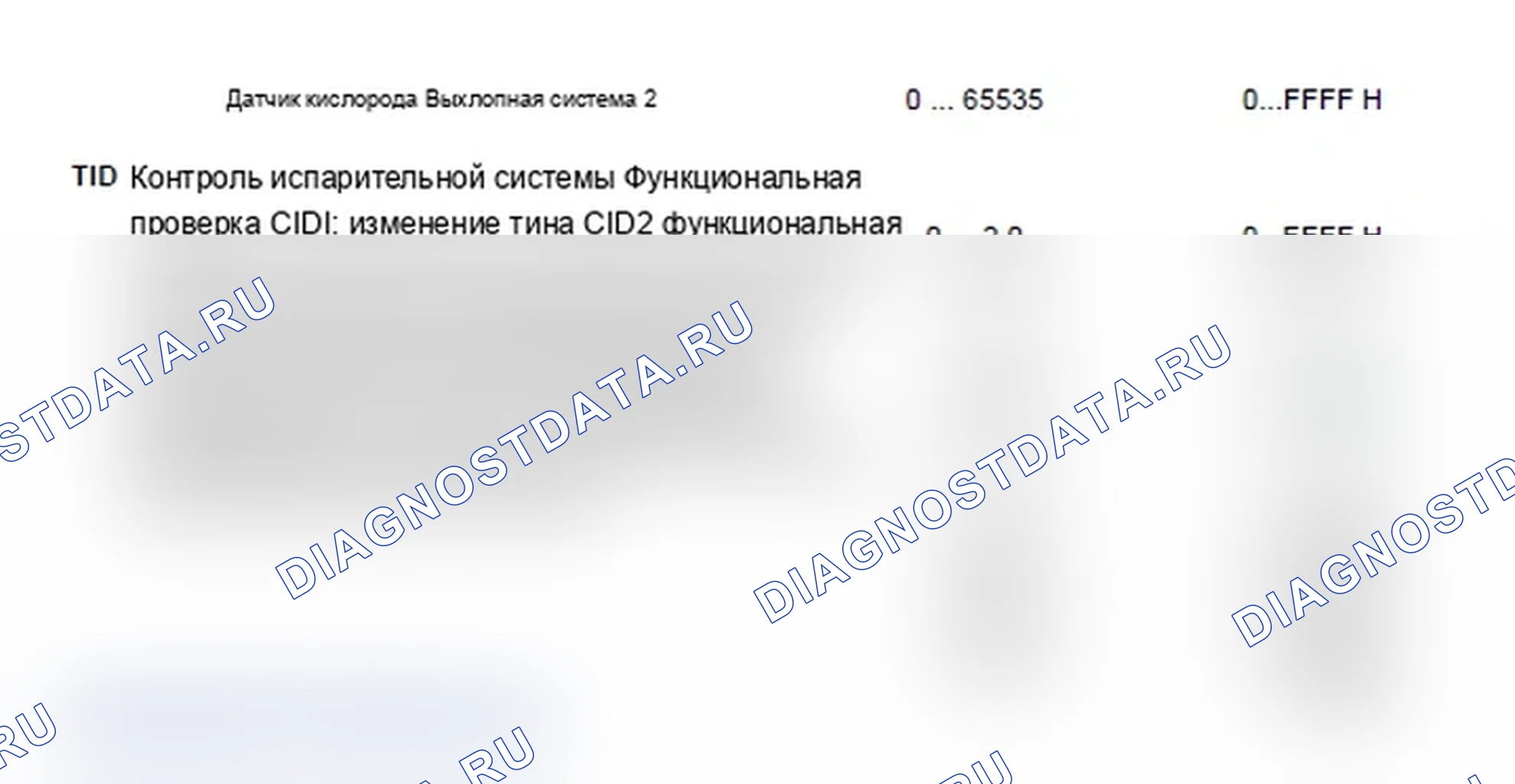 Рис. 2. MINI Cooper I