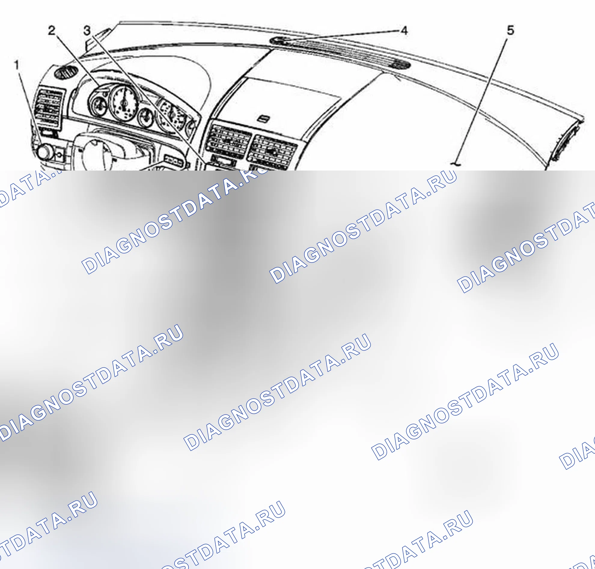 Рис. 31. GMC Acadia I