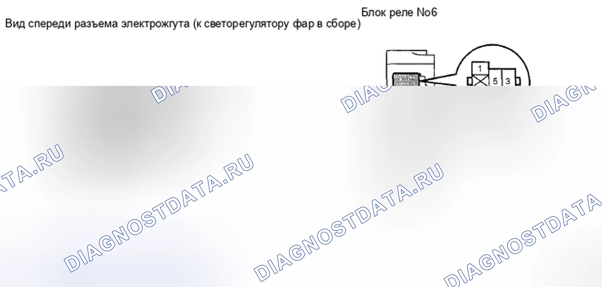 Рис. 17. Toyota Corolla X