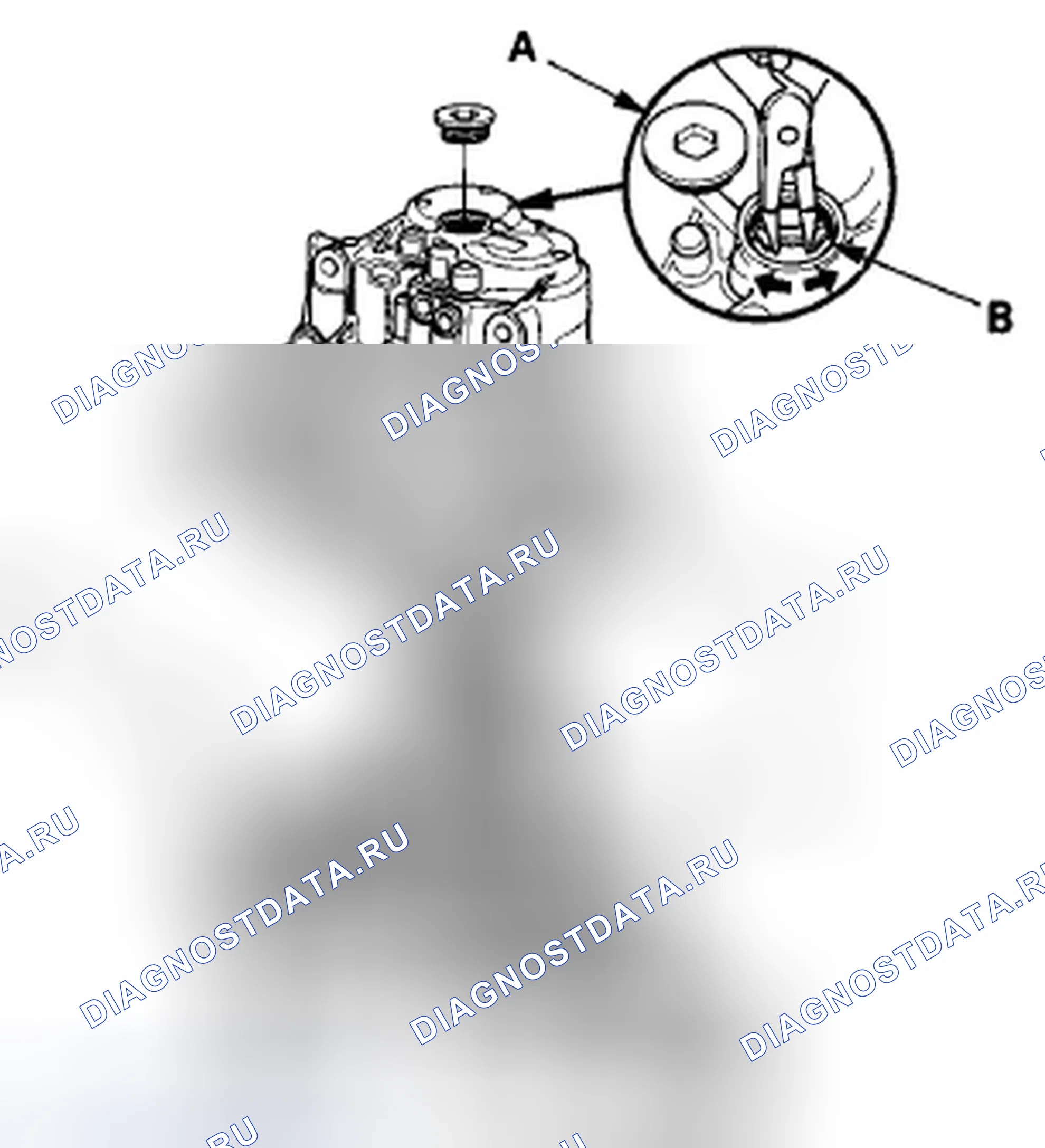 Рис. 93. Honda Civic VIII