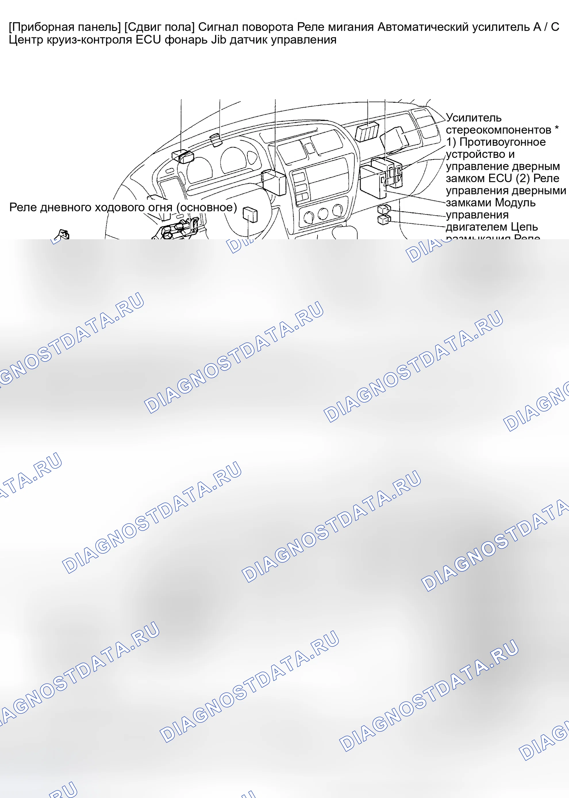 Рис. 7. Toyota Avalon XX10