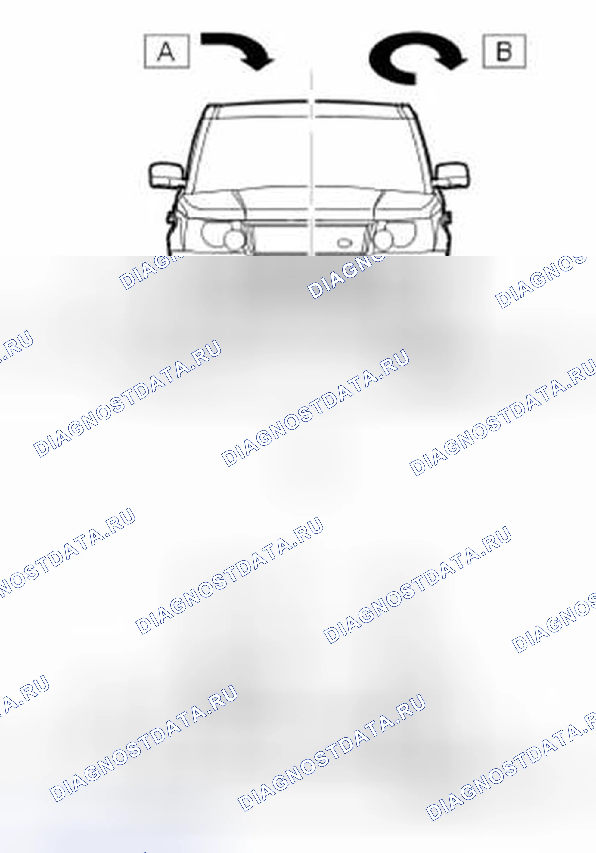 Рис. 3: Система динамического реагирования. Land Rover Range Rover Sport I