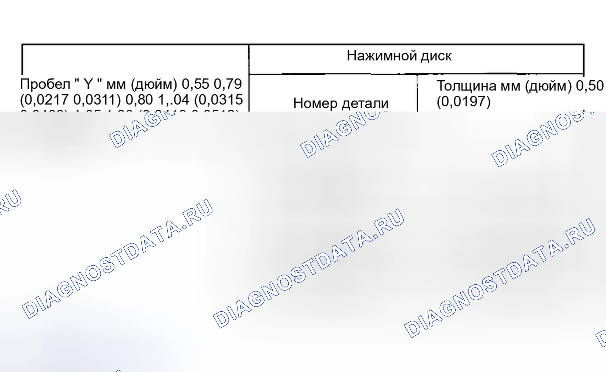 Рис. 135. Honda X-NV I