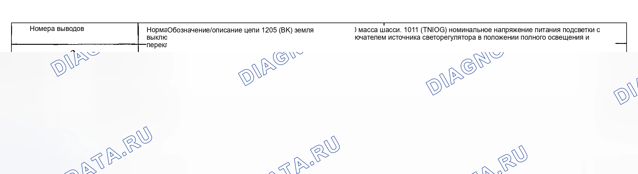 Рис. 21. Hyundai ix20 I рестайлинг