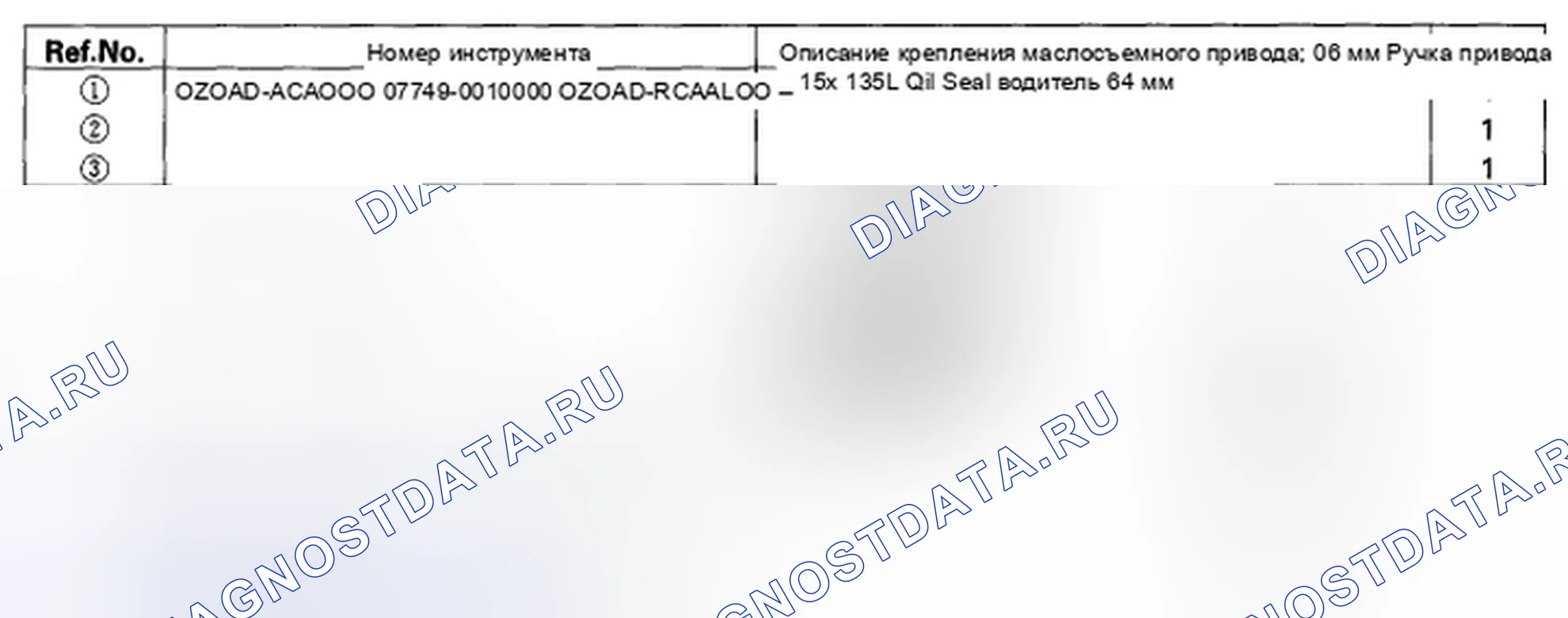 Рис. 441: Специальные инструменты. Honda Accord VIII