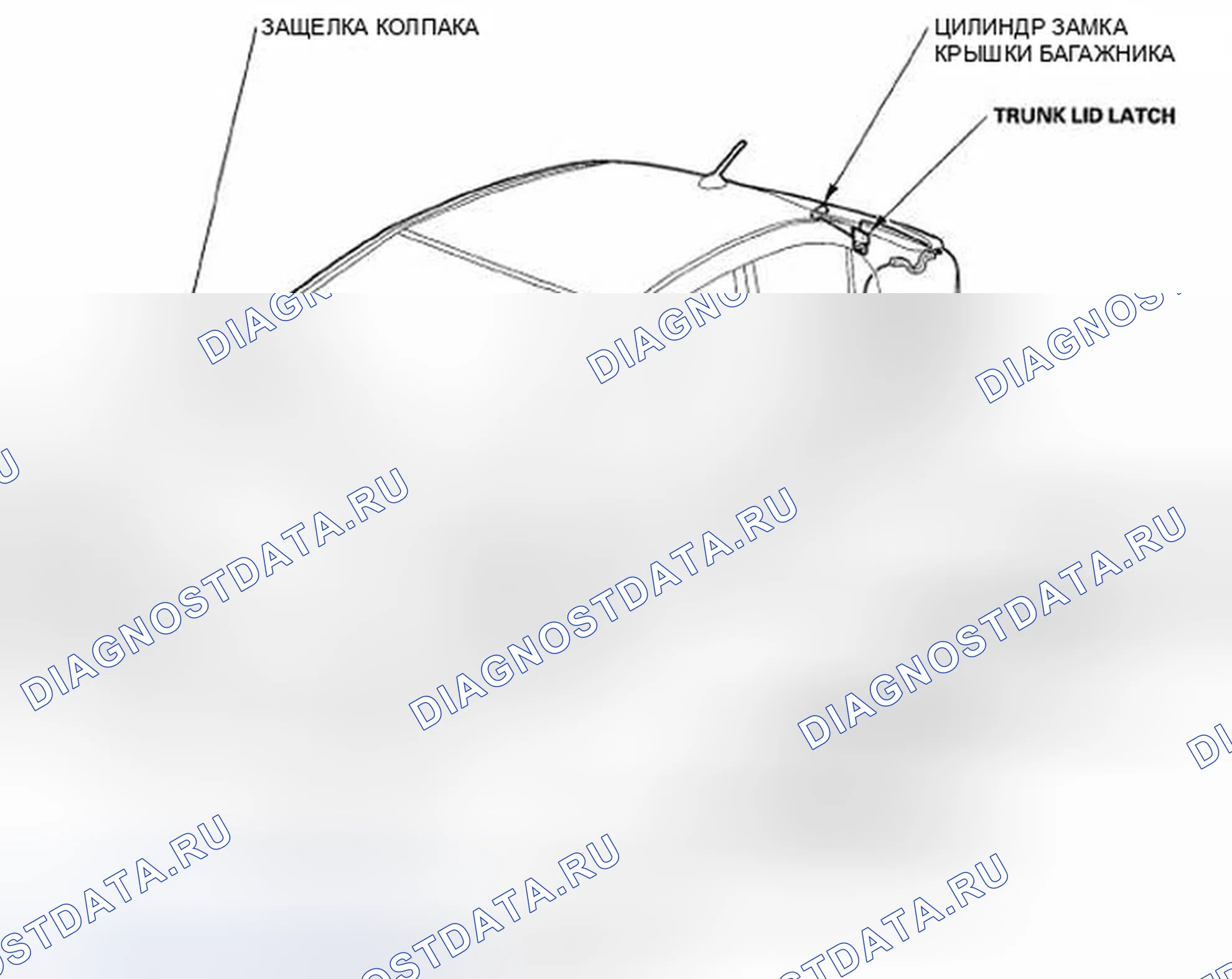 Рис. 90: Указатель расположения компонентов. Honda Civic VIII