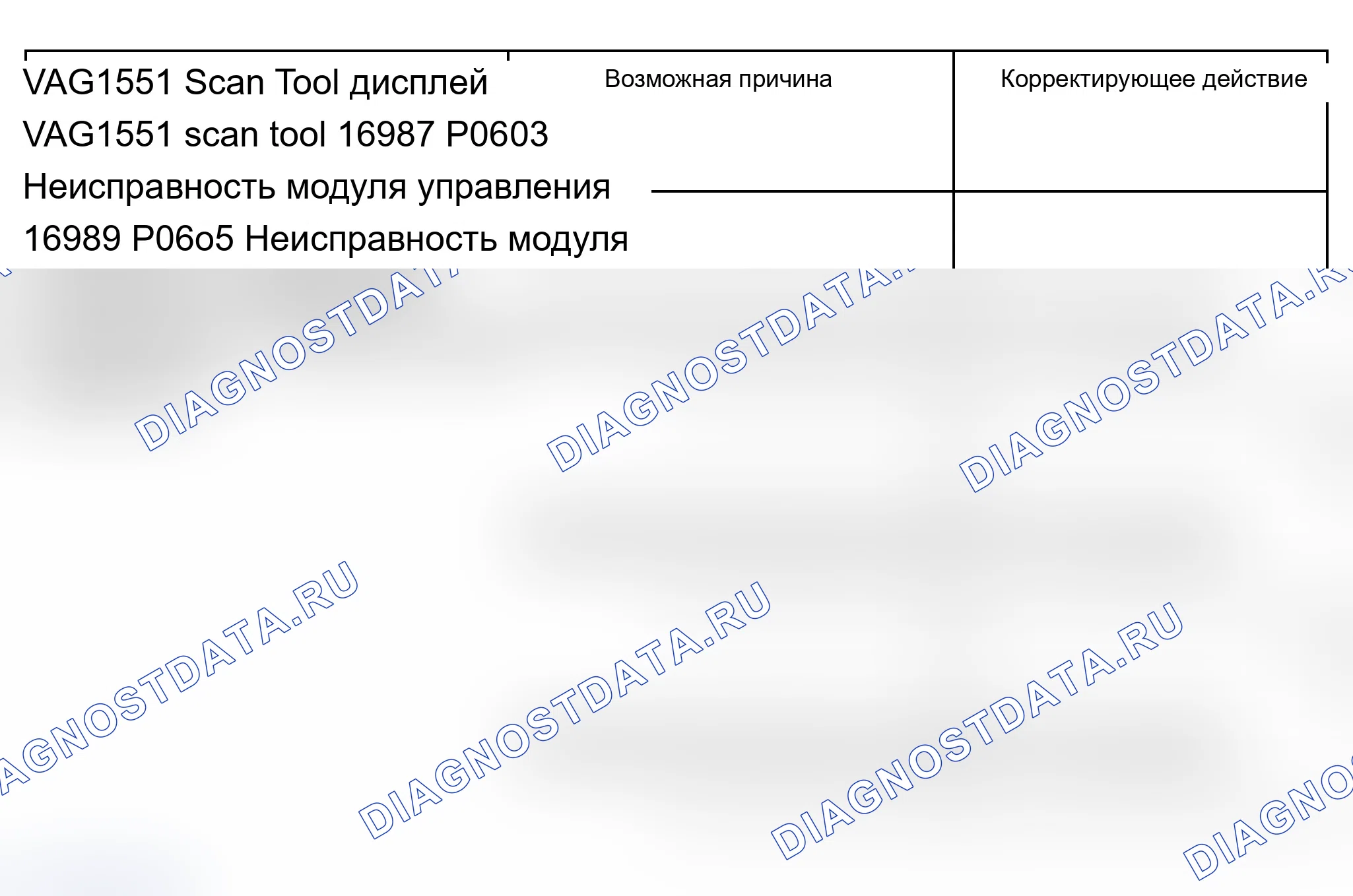 Рис. 745. Audi A6 C5 рестайлинг