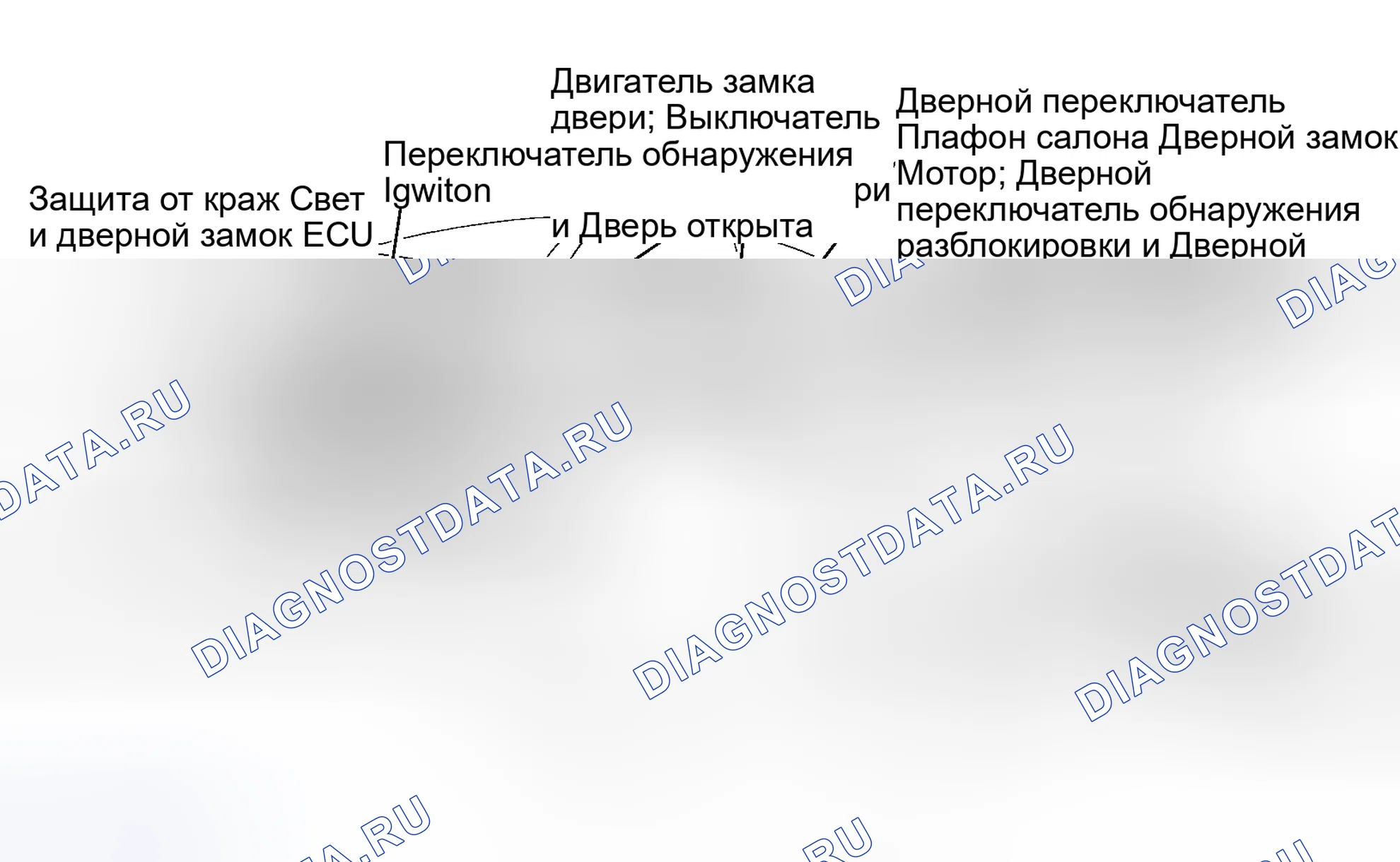 Рис. 4. Haval Jolion I рестайлинг