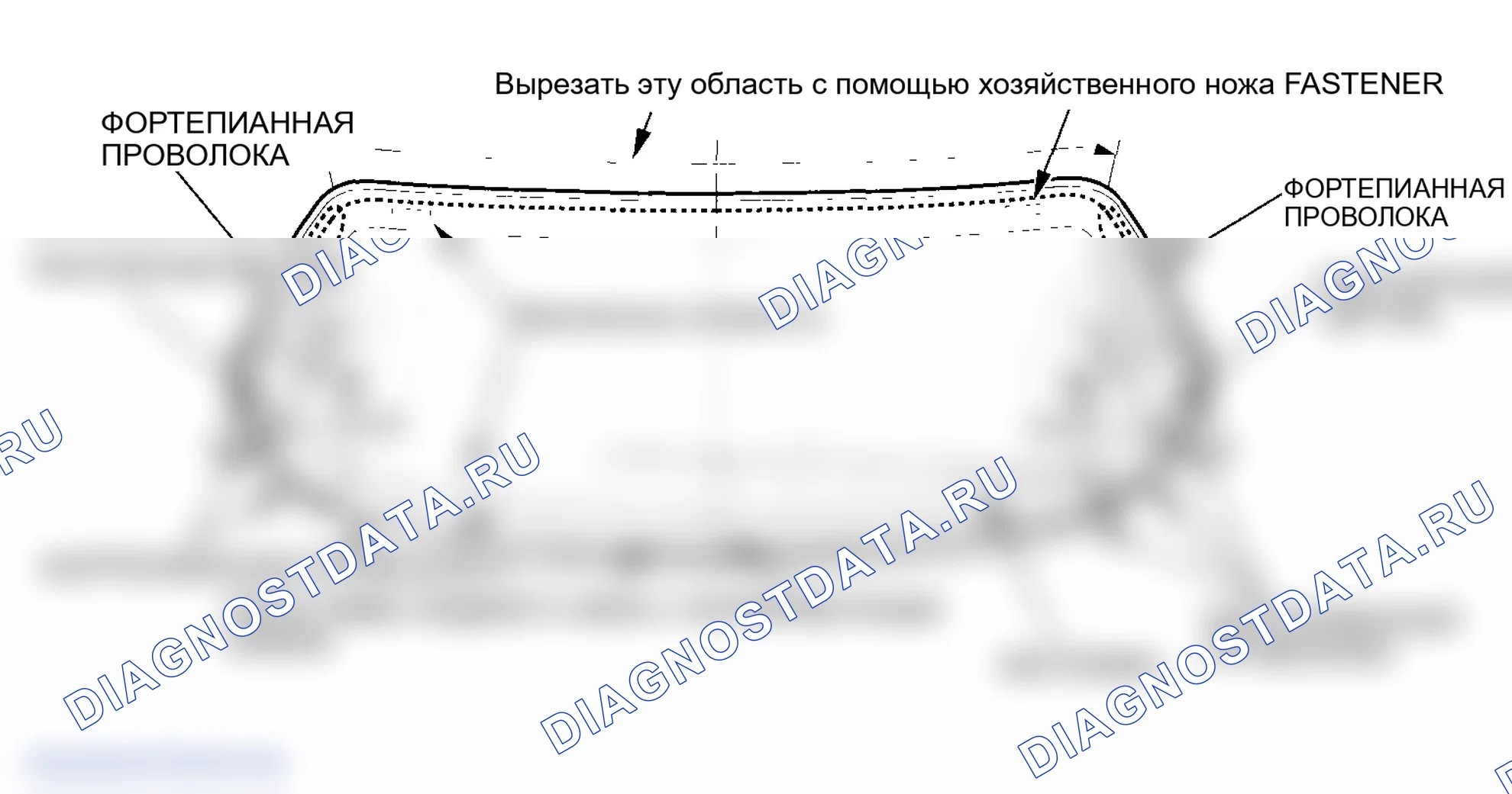 Рис. 22: Позиции резания. Honda S2000 AP2 рестайлинг